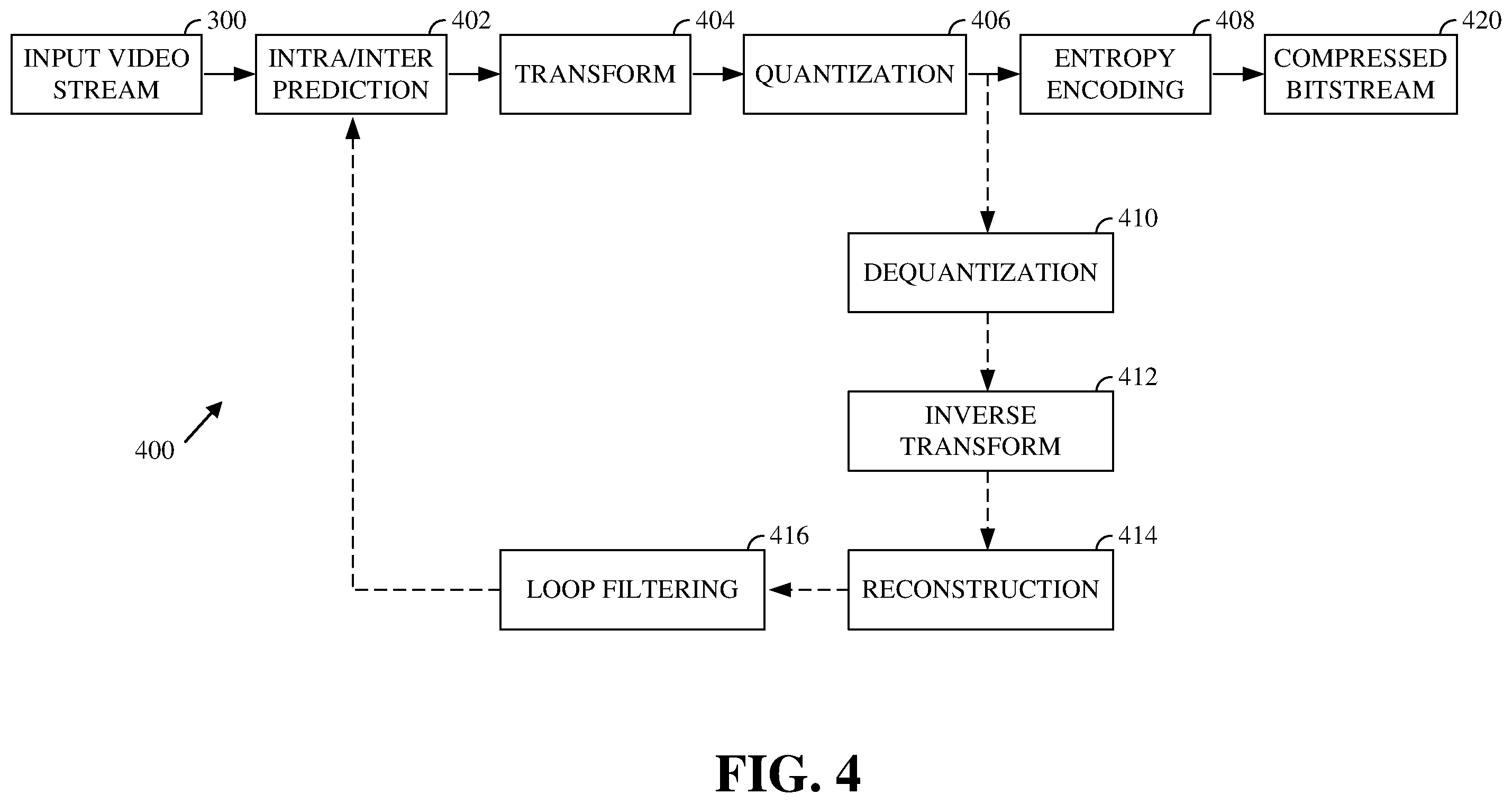 Patent US11854165 Figure 4 – Debanding using a novel banding metric