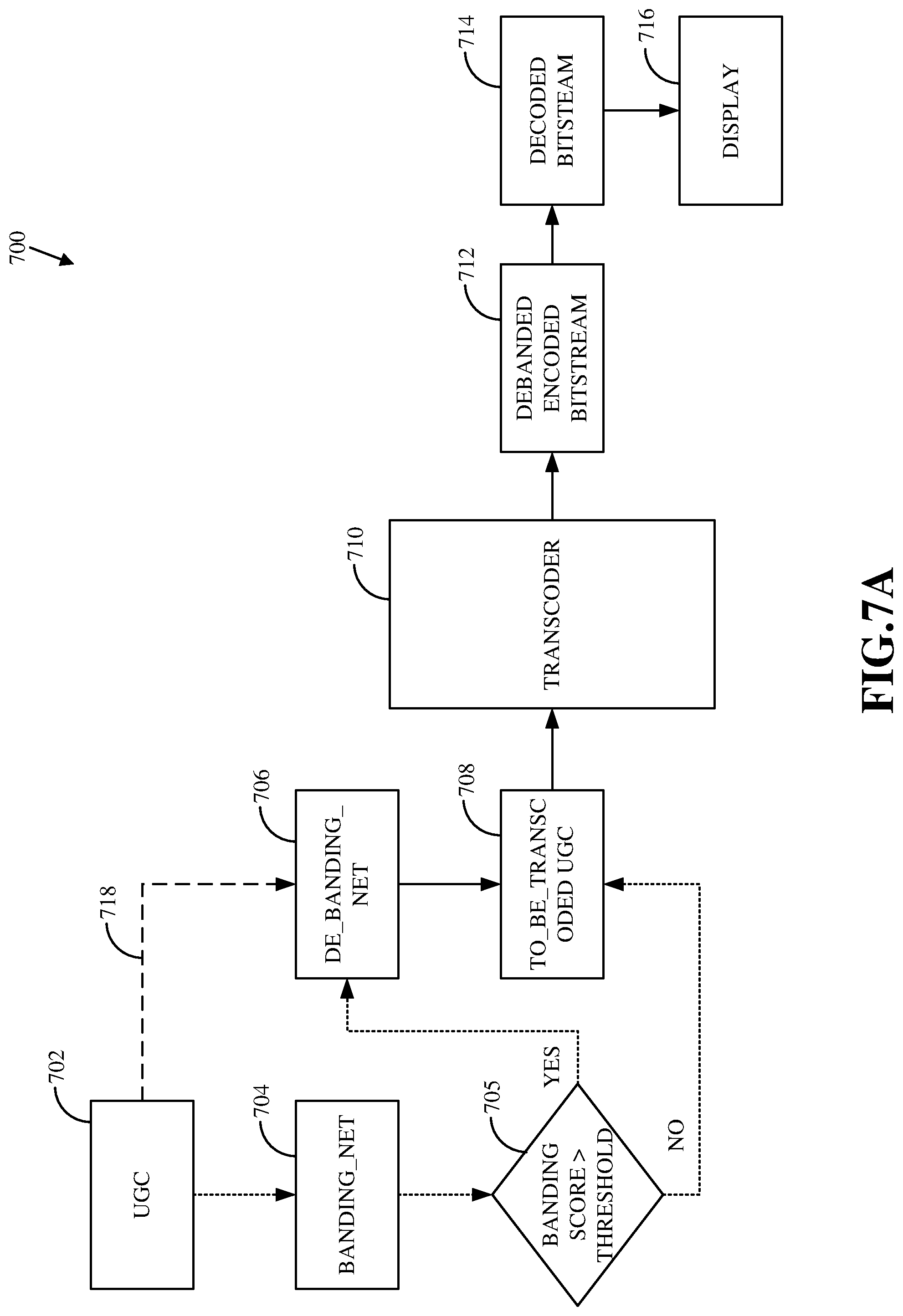 Patent US11854165 Figure 7 – Debanding using a novel banding metric