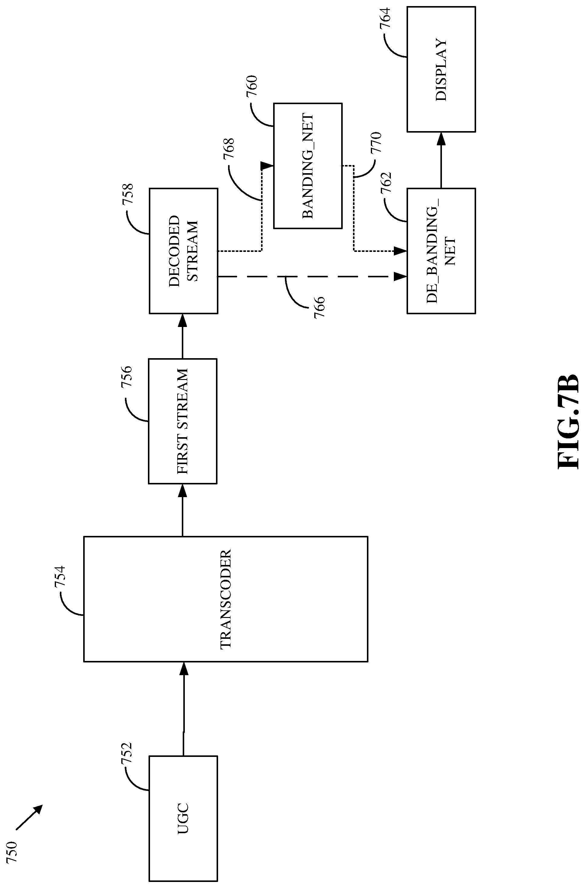 Patent US11854165 Figure 8 – Debanding using a novel banding metric