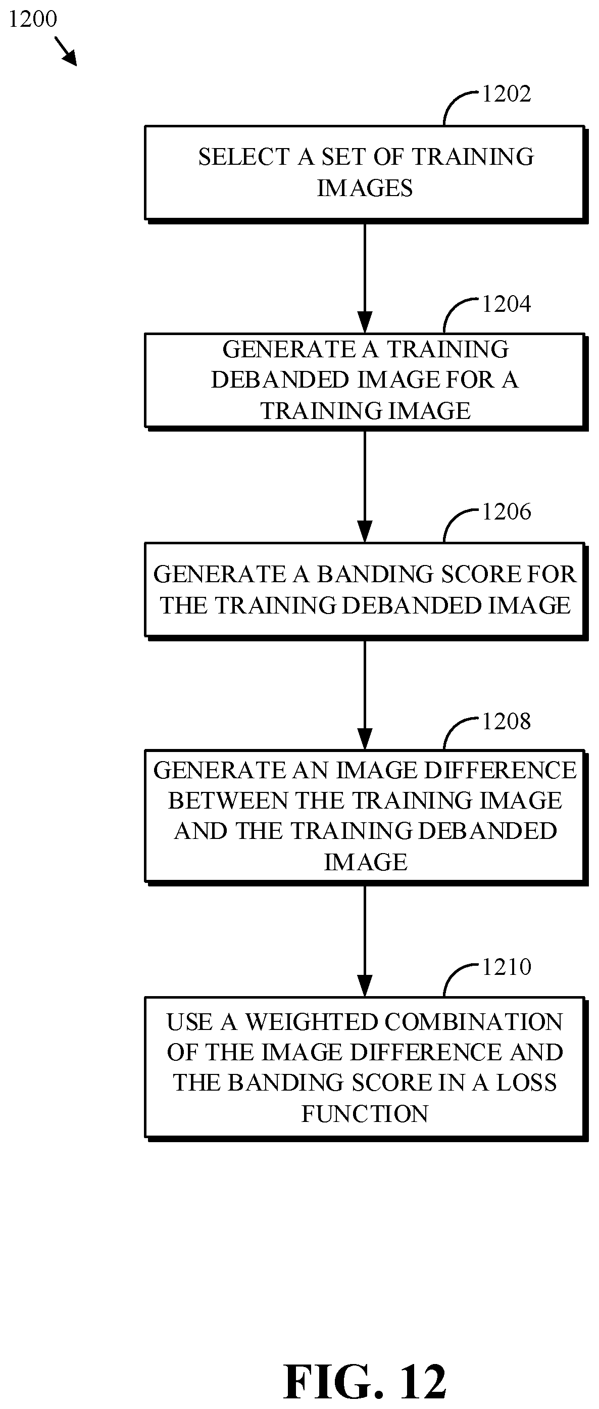 Patent US11854165 Figure 11 – Debanding using a novel banding metric