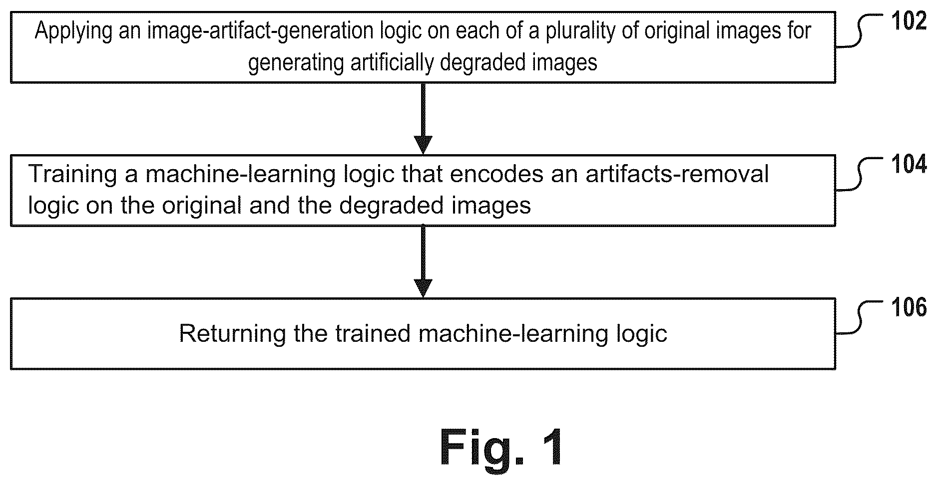 Patent US11854168 Figure 1 – Artifacts removal from tissue images