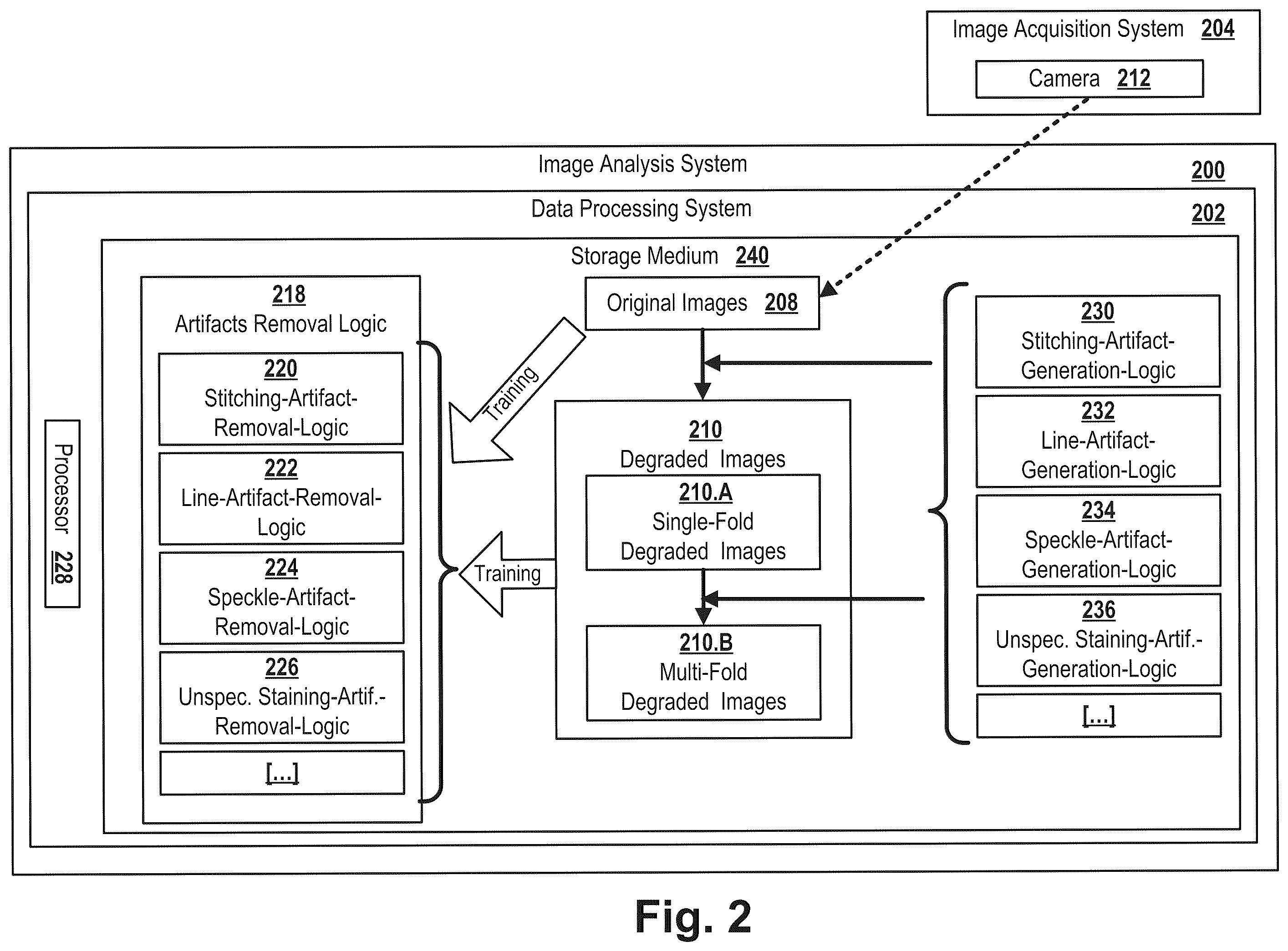 Patent US11854168 Figure 2 – Artifacts removal from tissue images