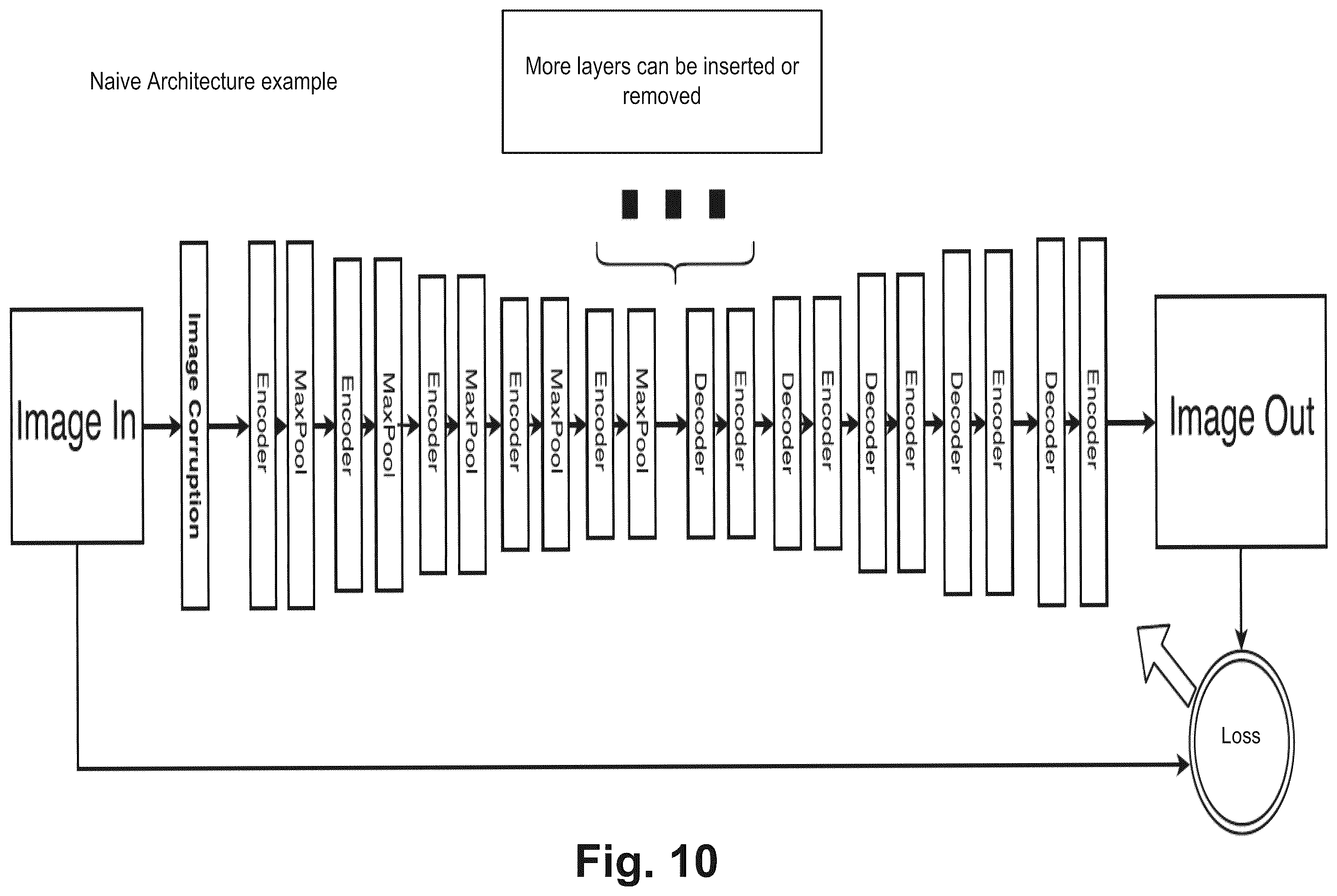 Patent US11854168 Figure 7 – Artifacts removal from tissue images
