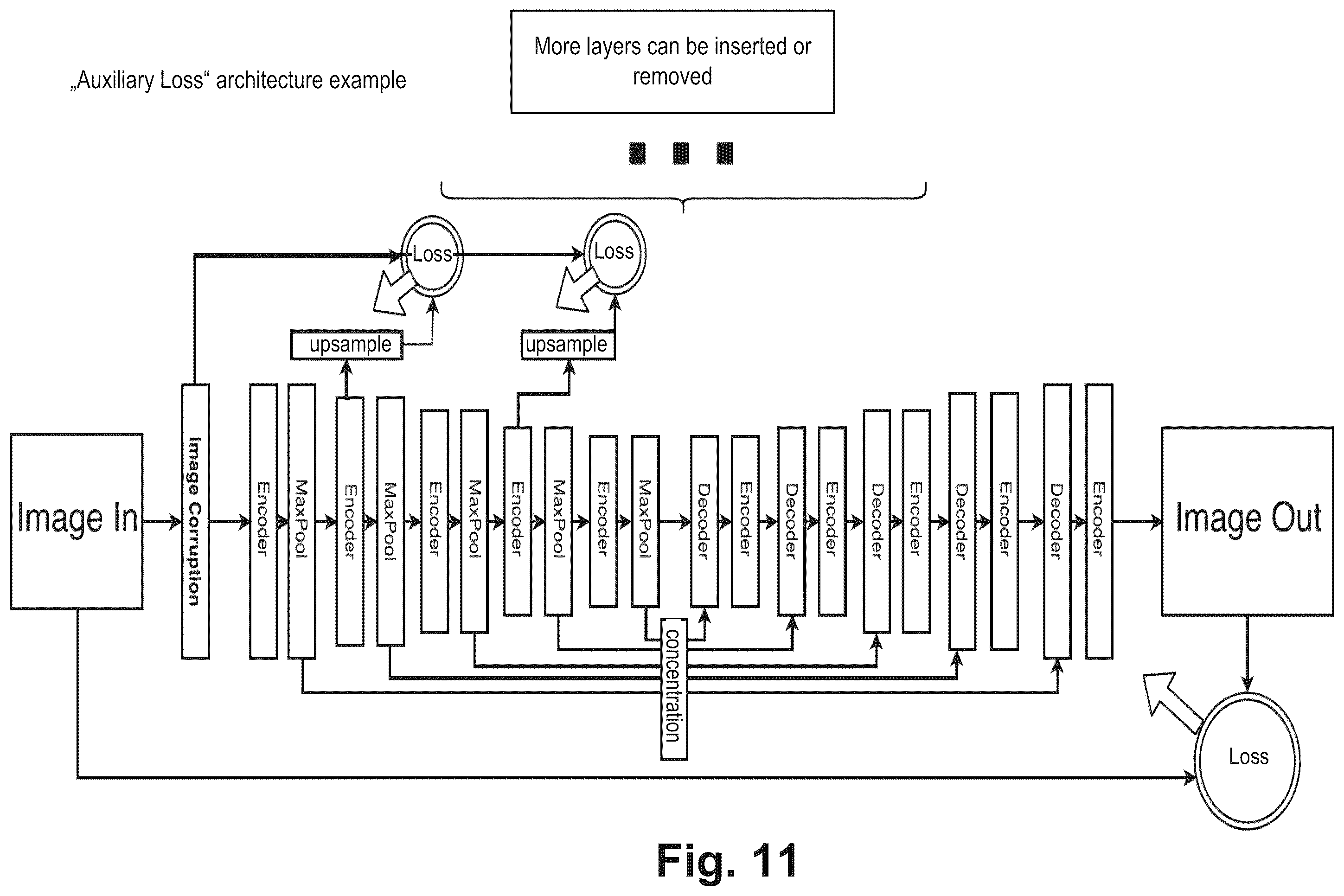 Patent US11854168 Figure 8 – Artifacts removal from tissue images