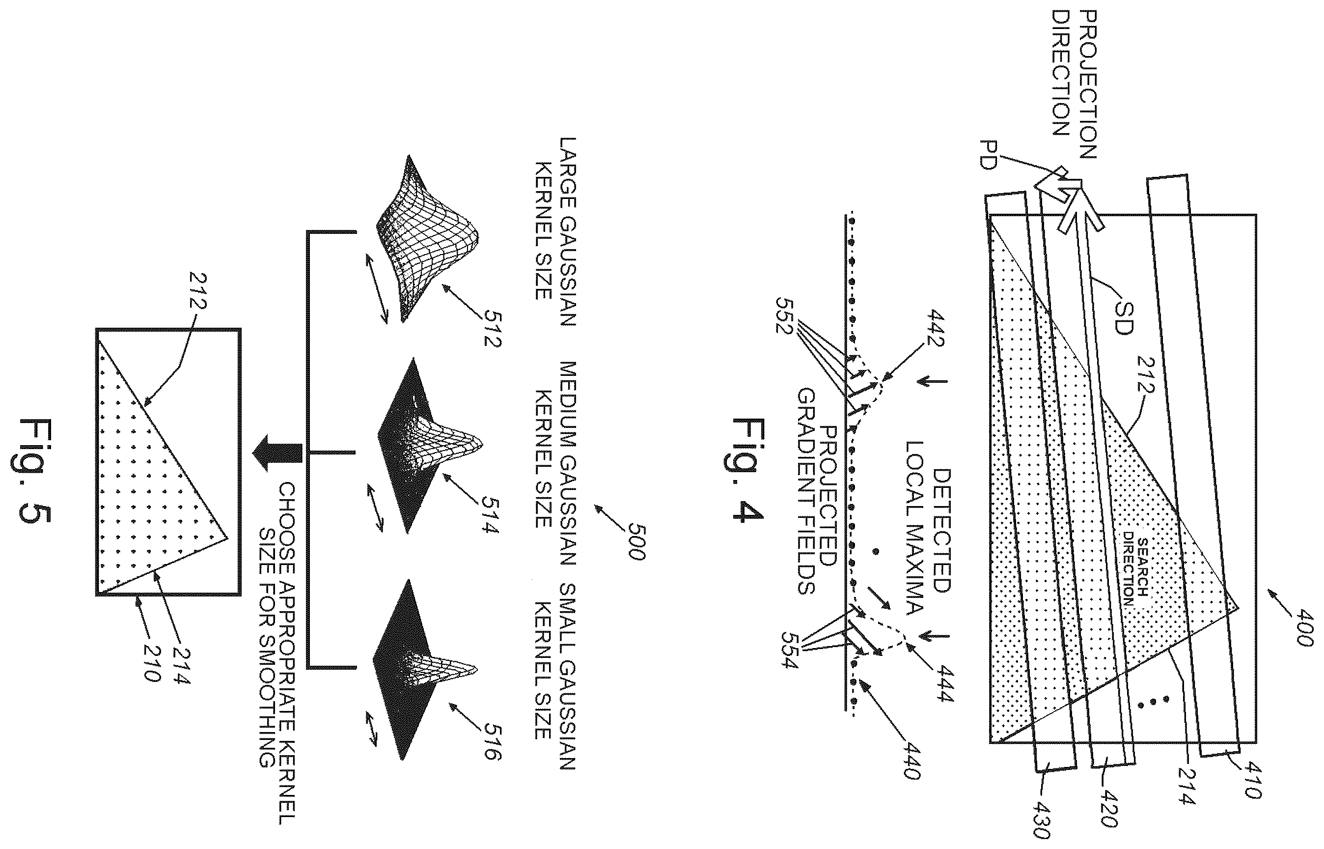 Patent US11854173 Figure 4 – System and method for finding lines in an image with a vision system