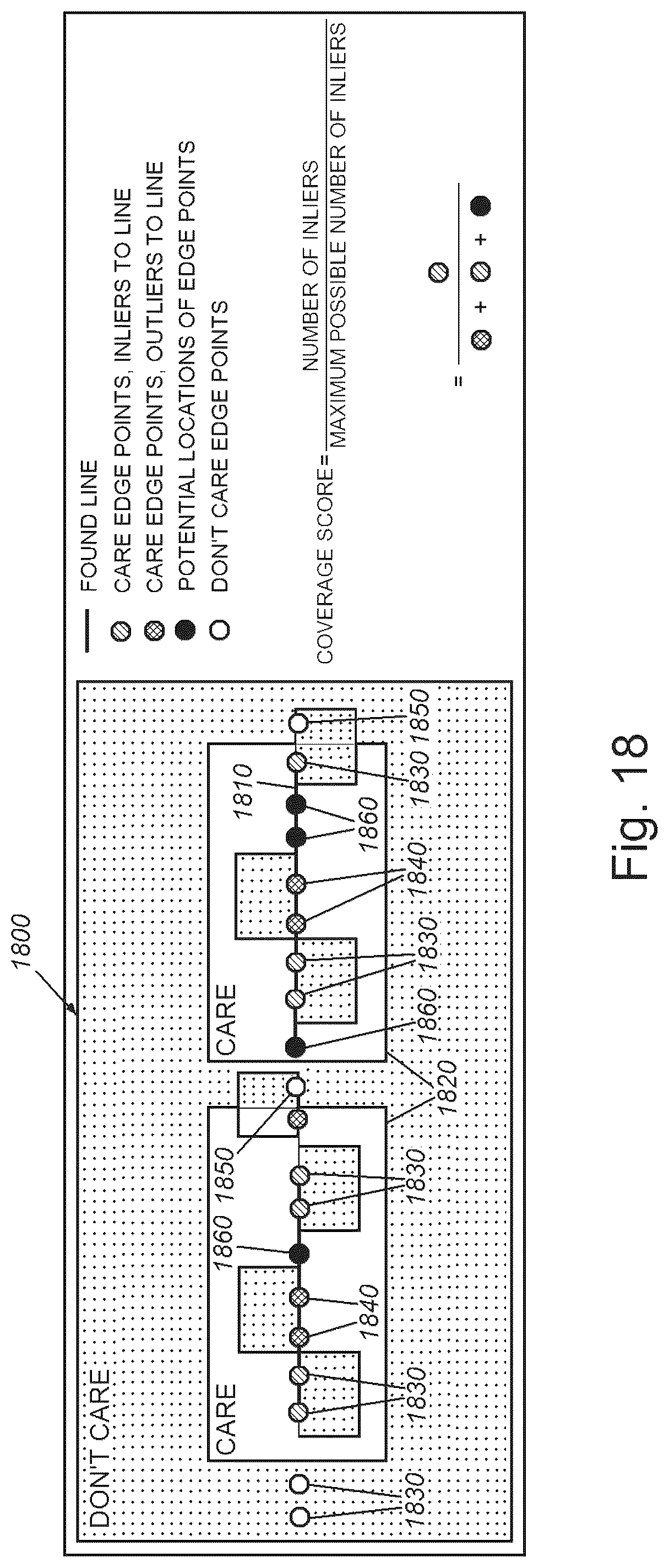 Patent US11854173 Figure 9 – System and method for finding lines in an image with a vision system