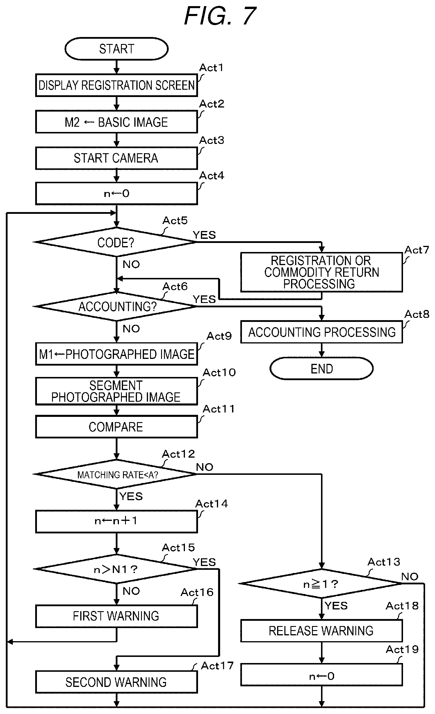 Patent US11854179 Figure 5 – Camera abnormality detecting device and program
