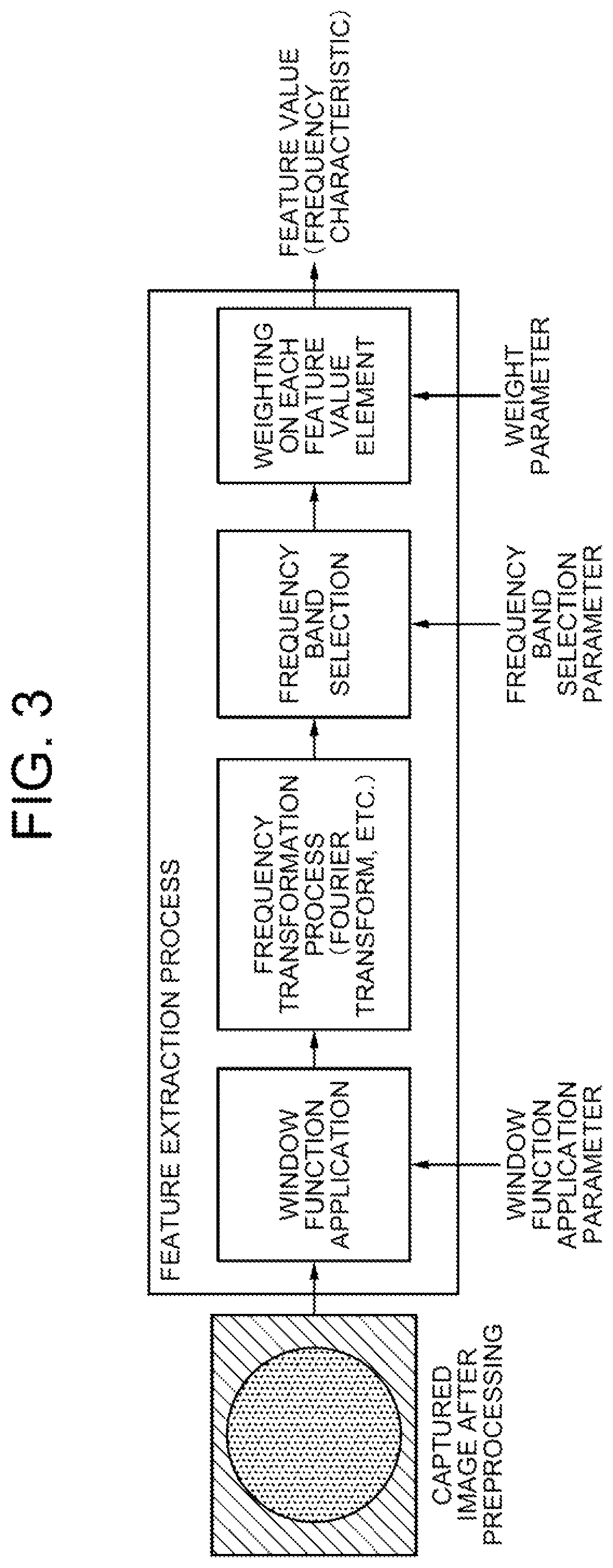 Patent US11854185 Figure 6 – Individual identification apparatus
