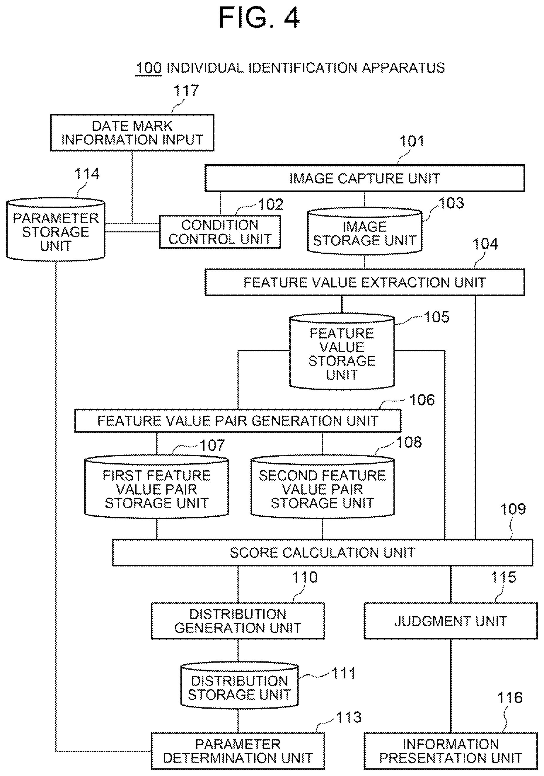 Patent US11854185 Figure 7 – Individual identification apparatus