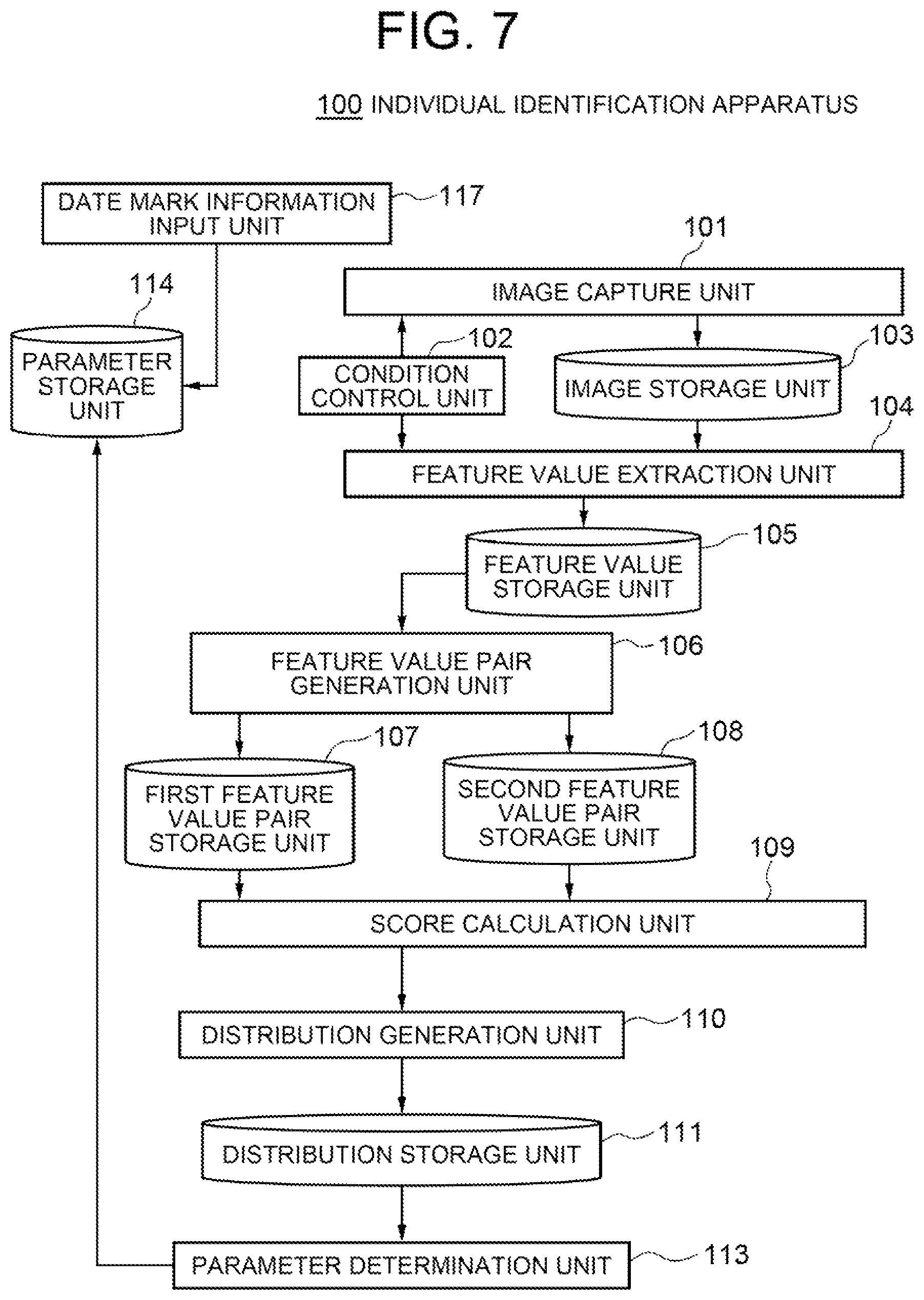 Patent US11854185 Figure 11 – Individual identification apparatus