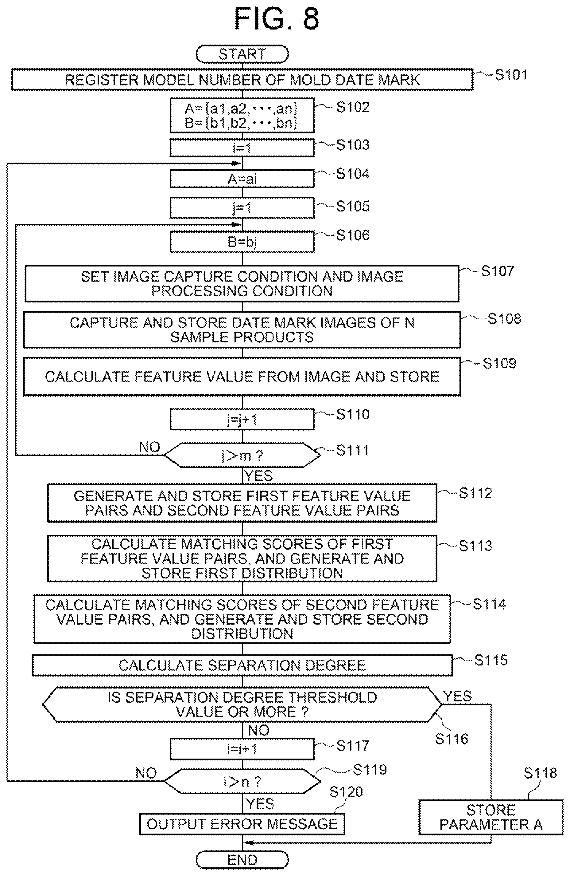 Patent US11854185 Figure 12 – Individual identification apparatus