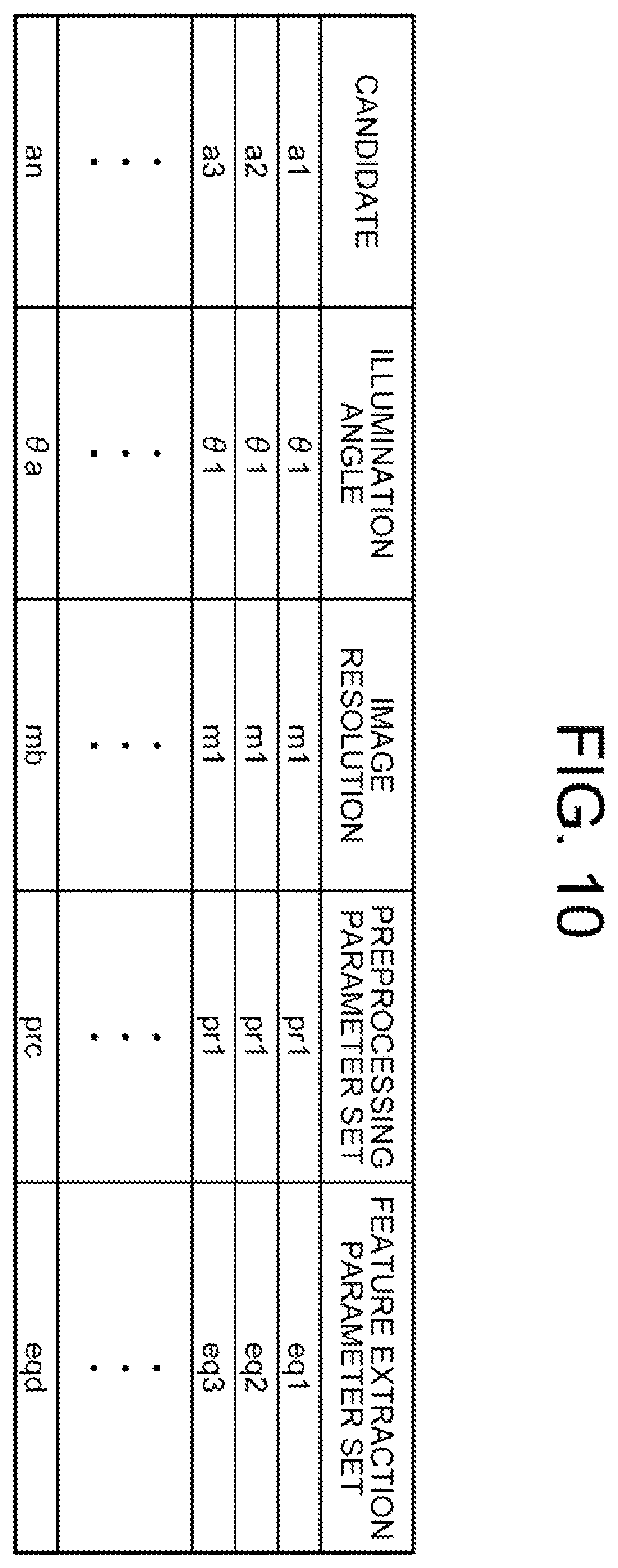 Patent US11854185 Figure 14 – Individual identification apparatus