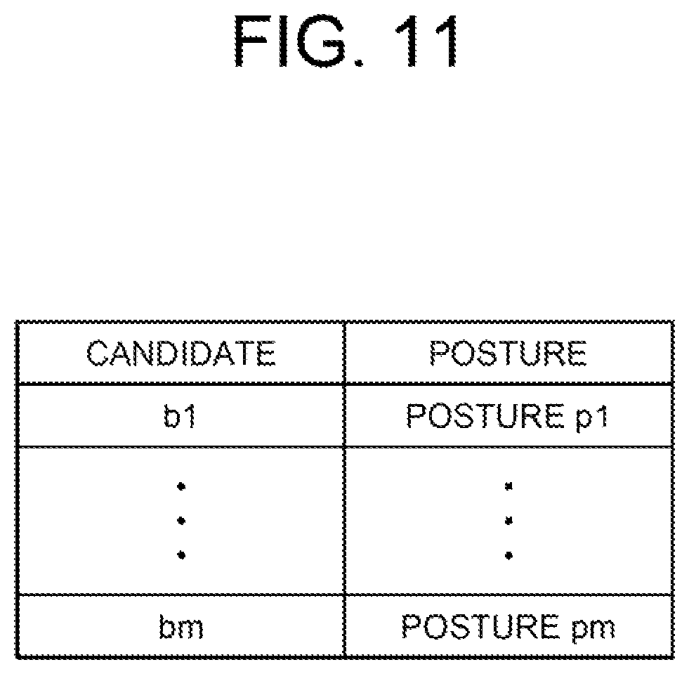 Patent US11854185 Figure 15 – Individual identification apparatus
