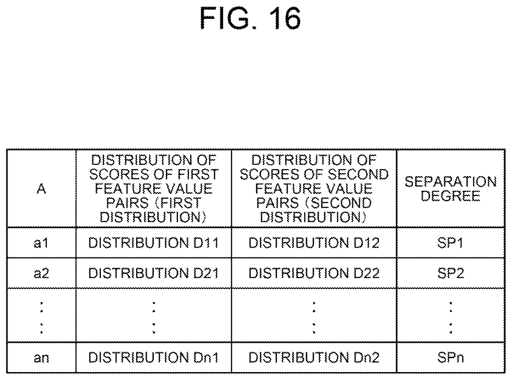 Patent US11854185 Figure 20 – Individual identification apparatus