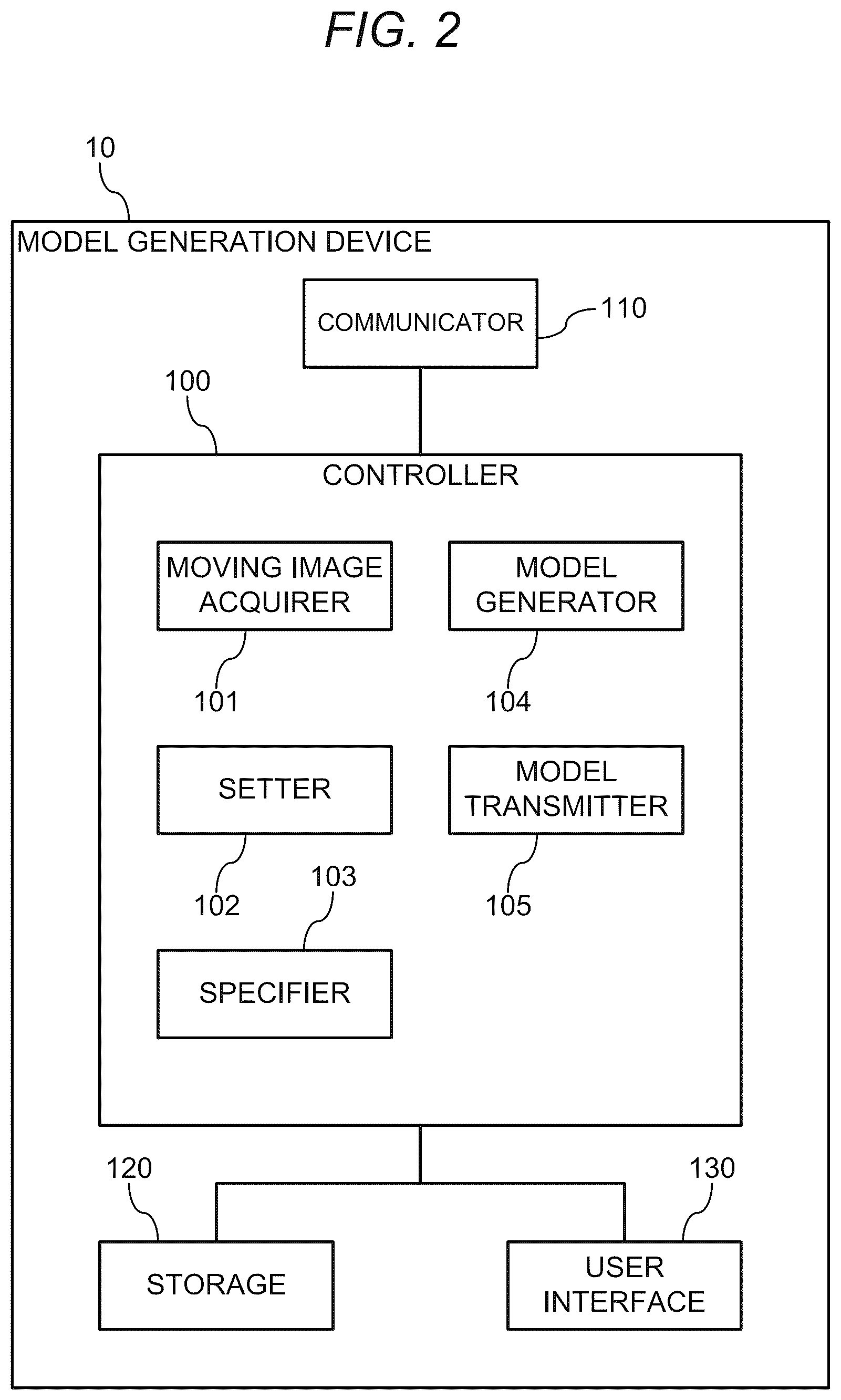 Patent US11854187 Figure 2 – Model generation device, abnormality determination device, abnormality determination system, model generation method, and recording medium
