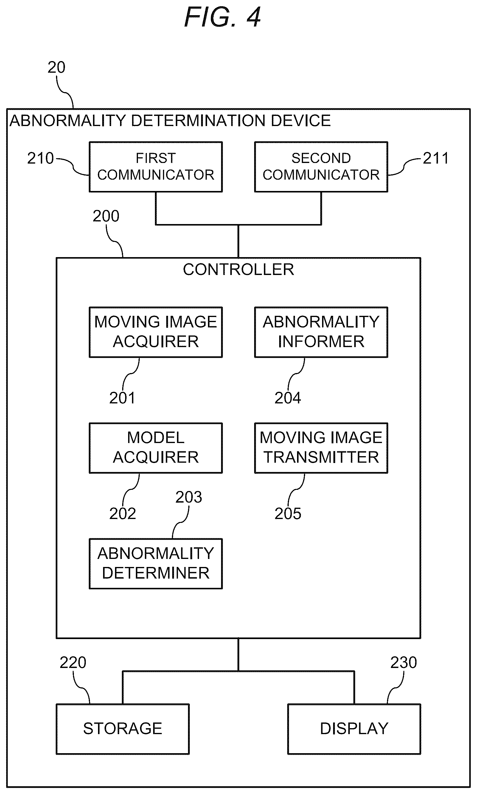 Patent US11854187 Figure 4 – Model generation device, abnormality determination device, abnormality determination system, model generation method, and recording medium