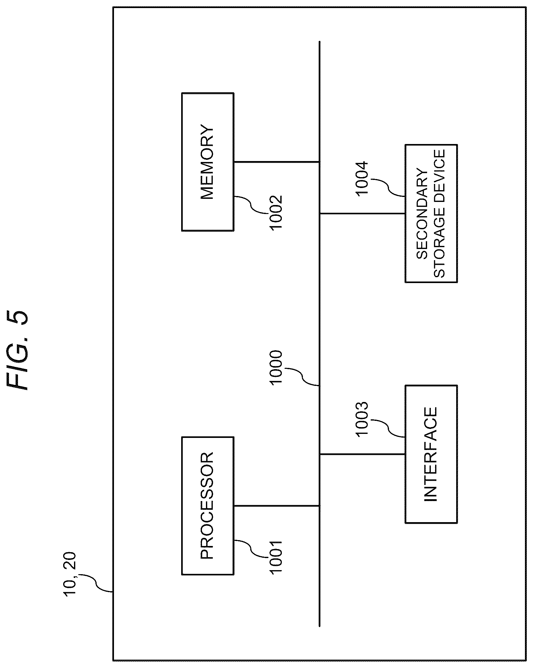 Patent US11854187 Figure 5 – Model generation device, abnormality determination device, abnormality determination system, model generation method, and recording medium