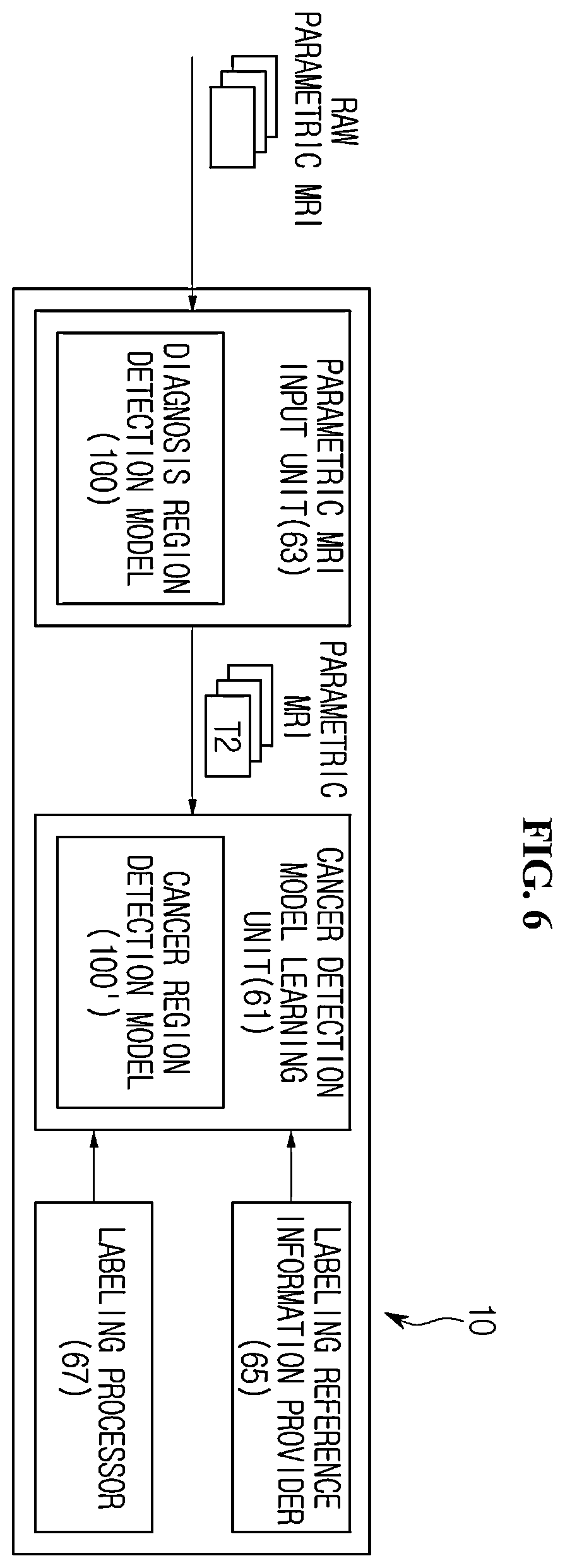 Patent US11854193 Figure 11 – Validity evaluation device for cancer region detection