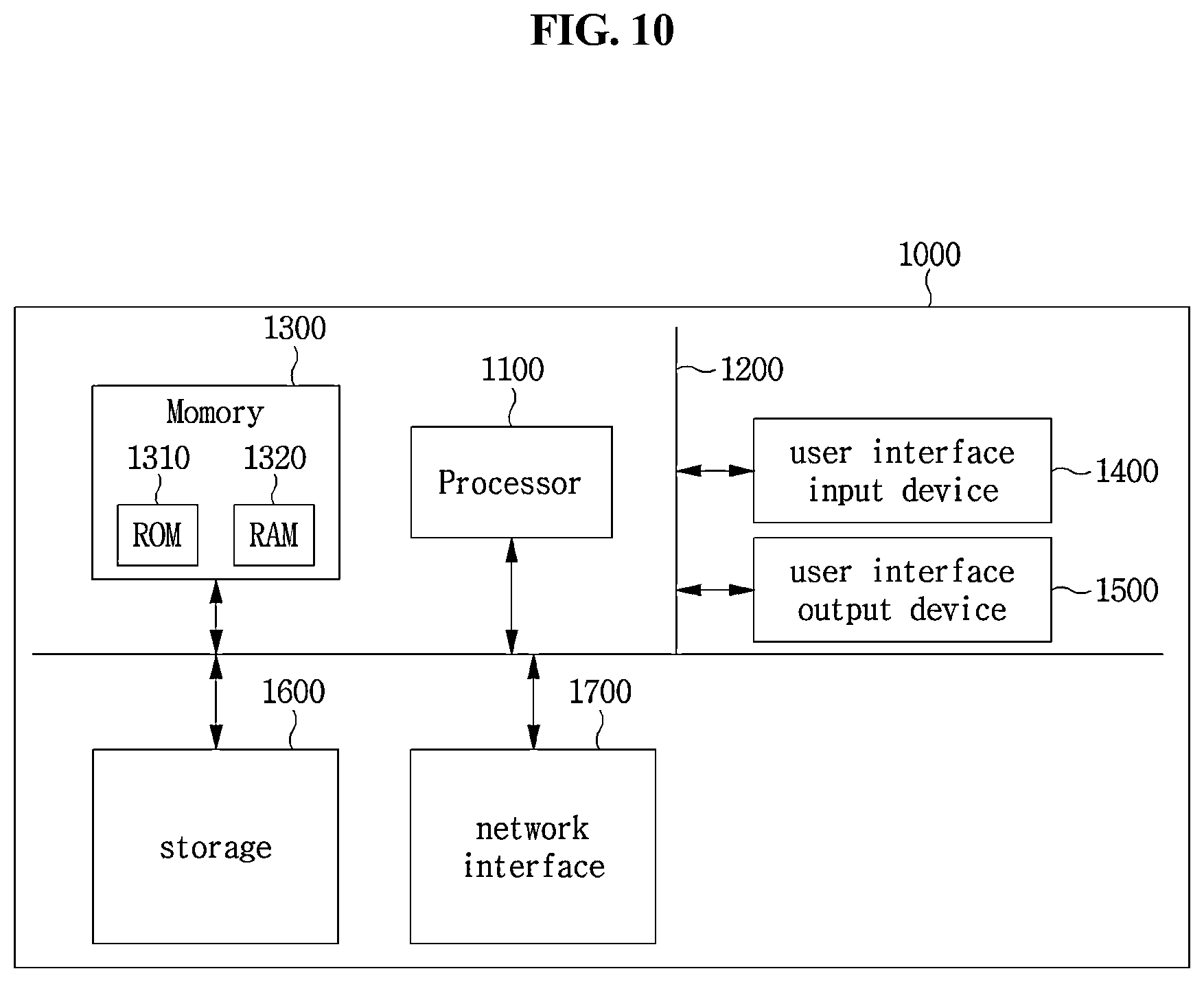 Patent US11854193 Figure 15 – Validity evaluation device for cancer region detection