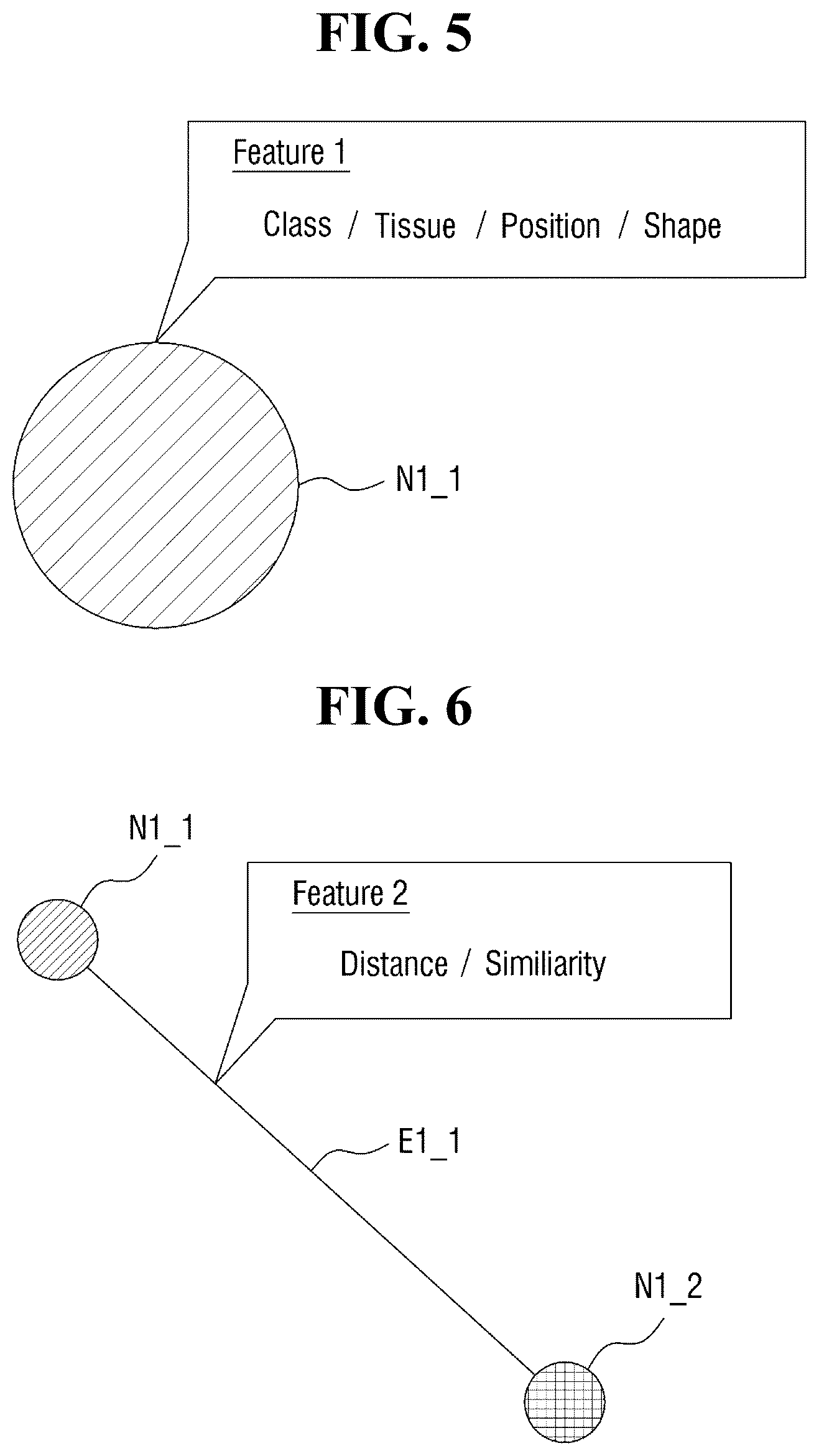 Patent US11854194 Figure 5 – Method and system for analyzing image