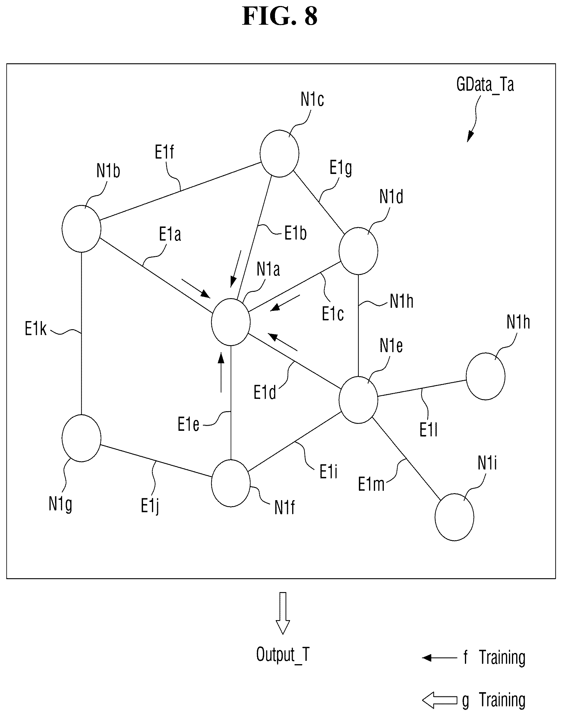 Patent US11854194 Figure 7 – Method and system for analyzing image