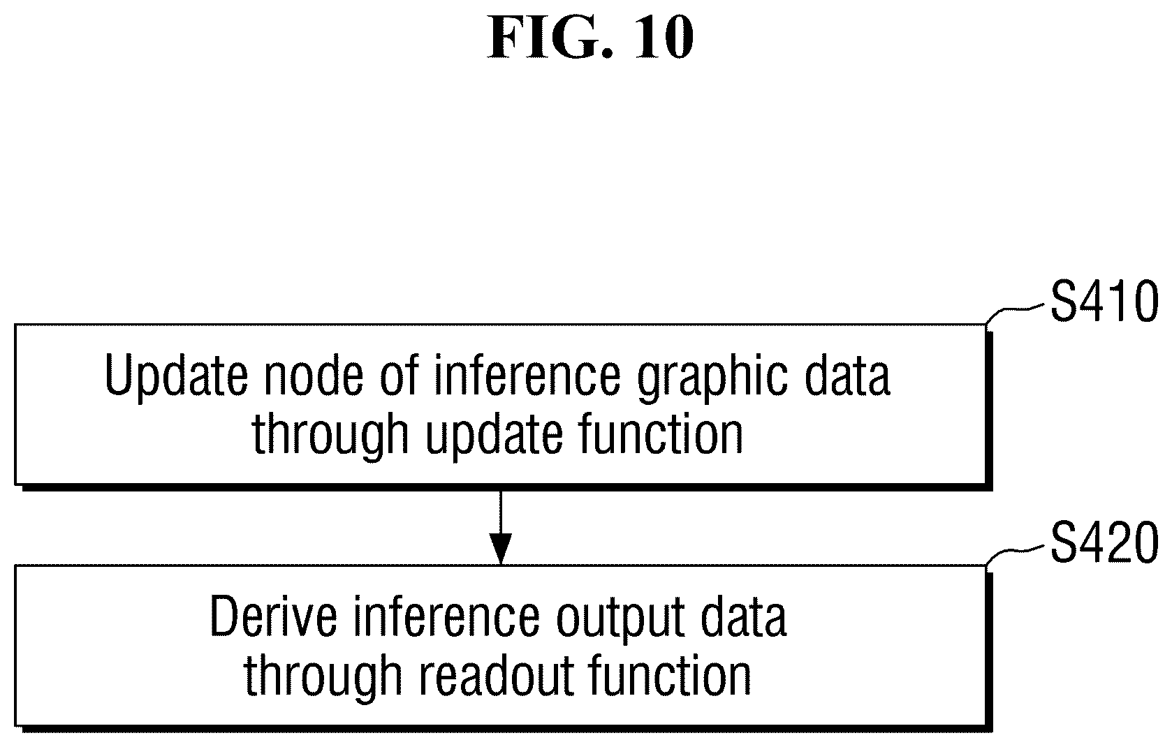 Patent US11854194 Figure 9 – Method and system for analyzing image