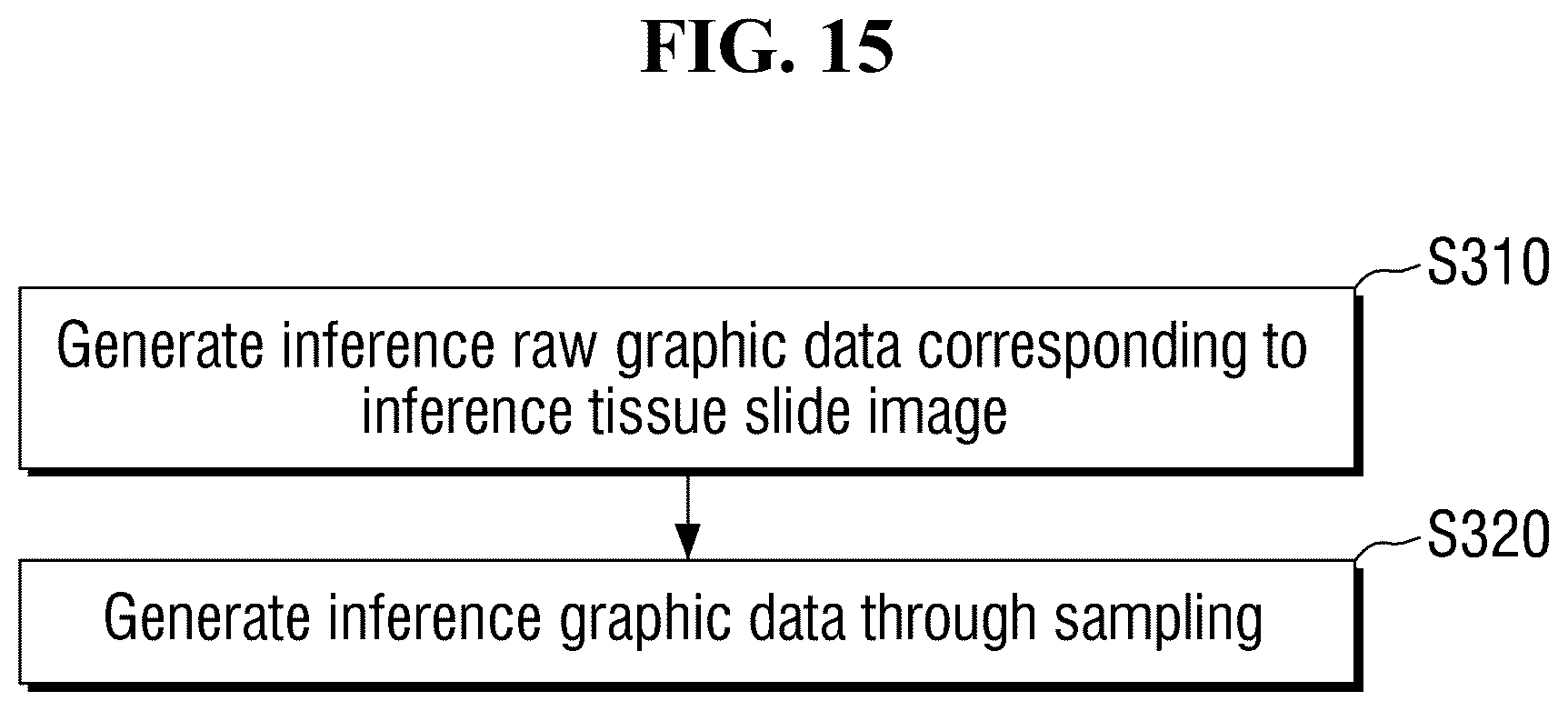 Patent US11854194 Figure 13 – Method and system for analyzing image