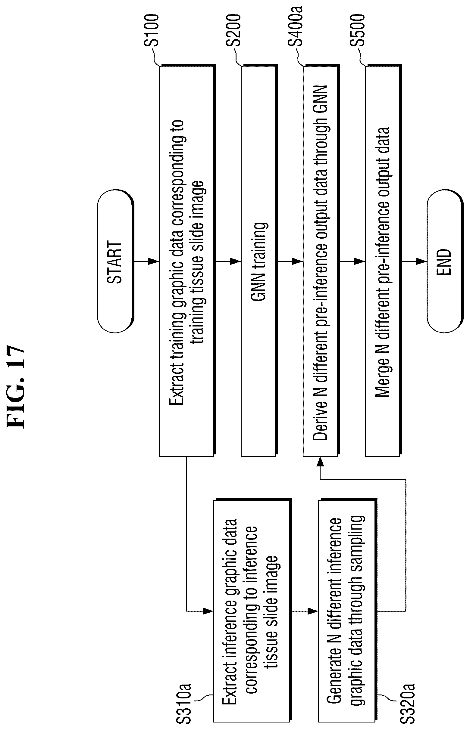 Patent US11854194 Figure 15 – Method and system for analyzing image
