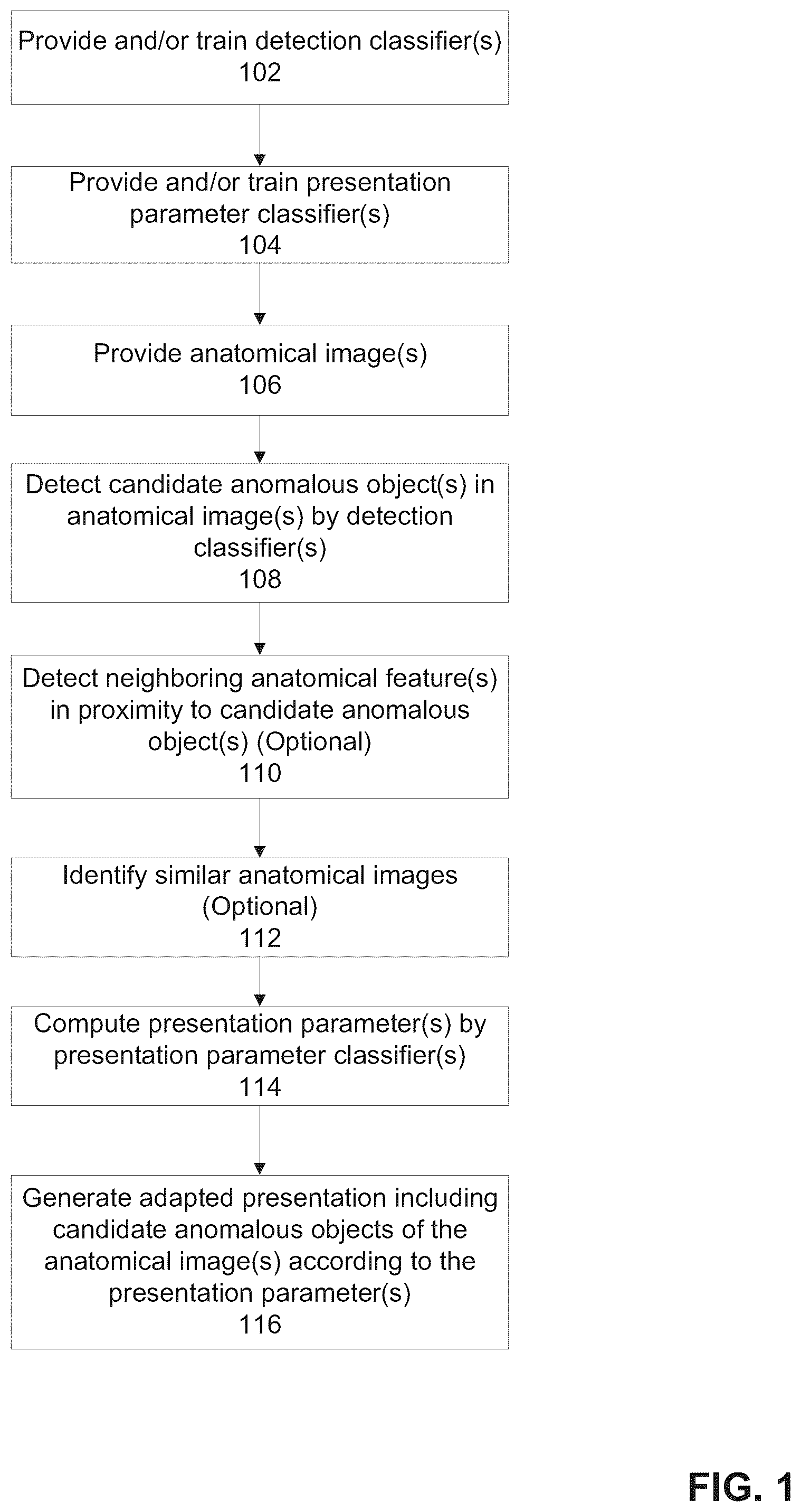Patent US11854195 — Systems and methods for automated analysis of medical images — Figure 1