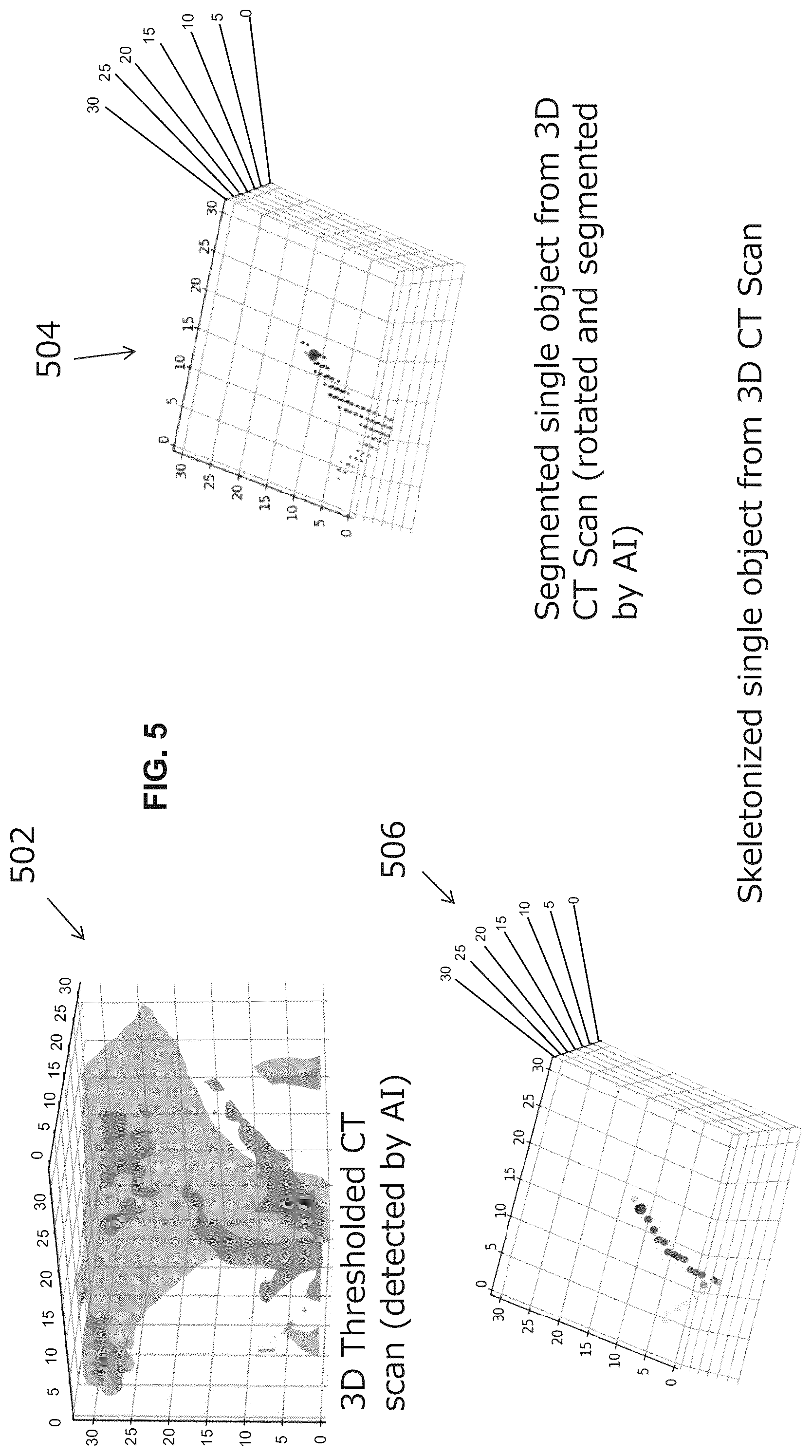 Patent US11854195 Figure 5 – Systems and methods for automated analysis of medical images