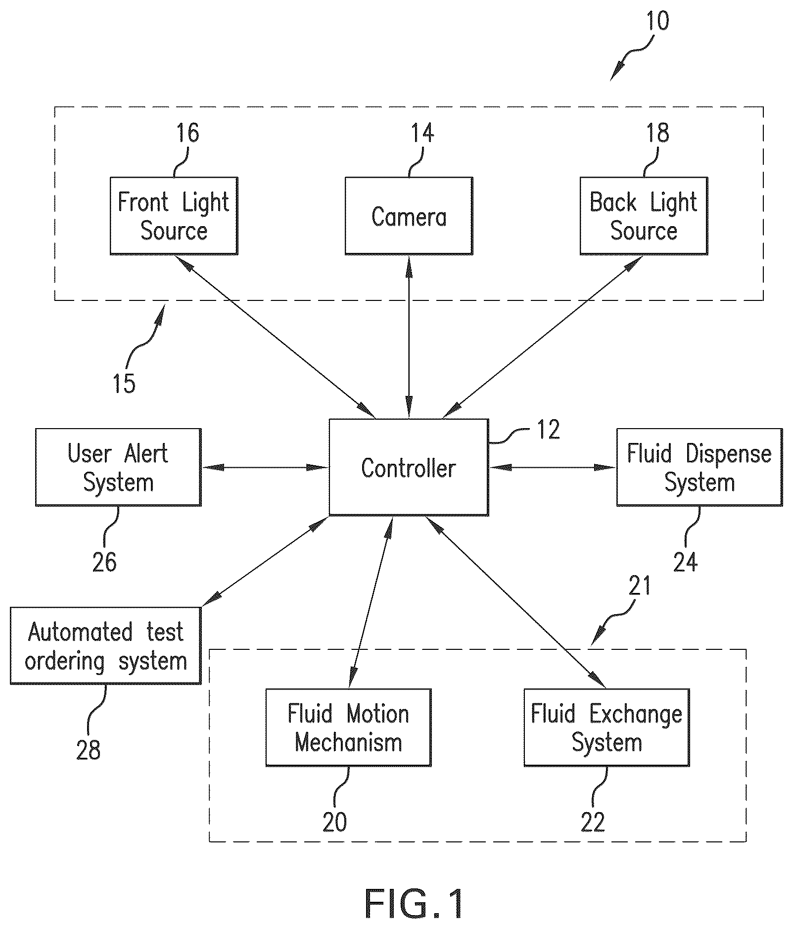 Patent US11854196 Figure 1 – System and method for real time assay monitoring