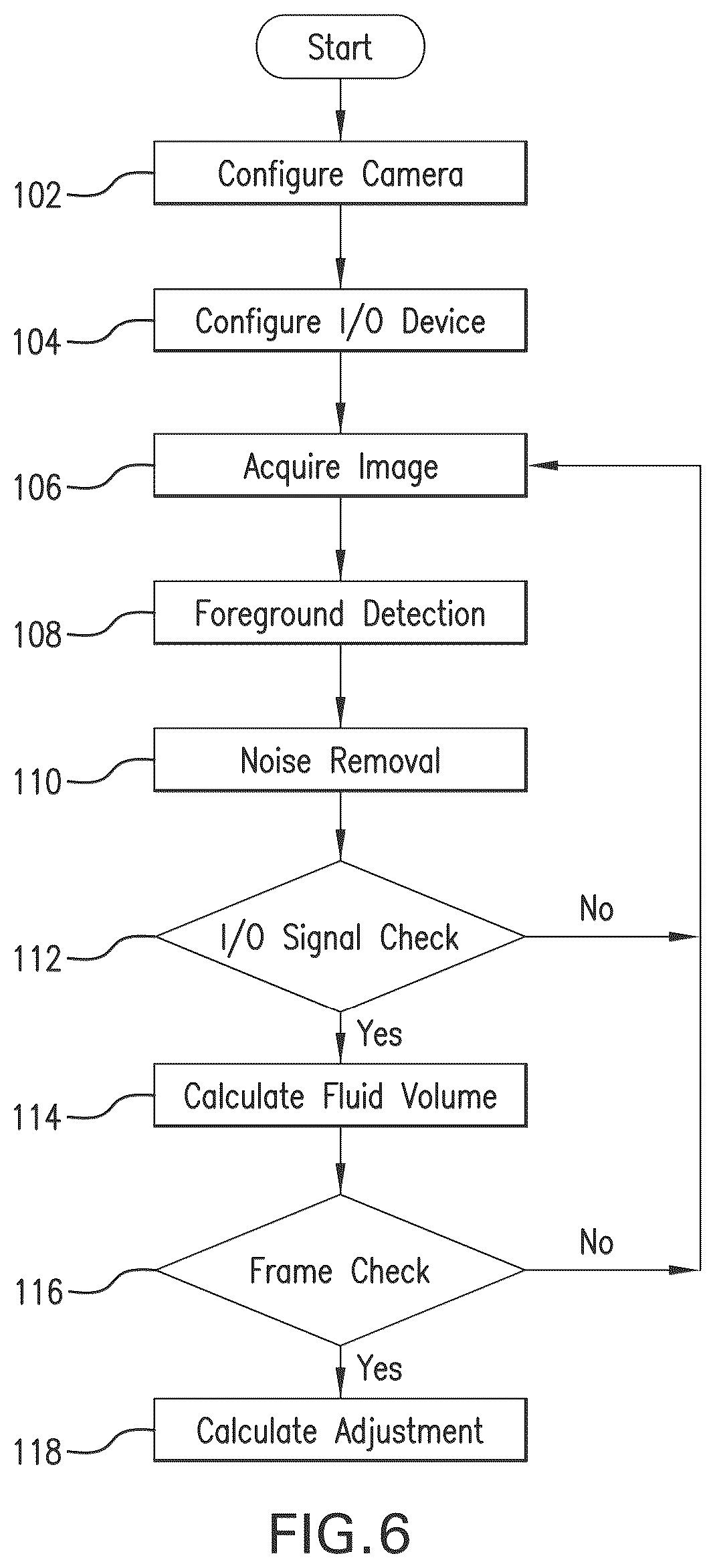 Patent US11854196 Figure 4 – System and method for real time assay monitoring