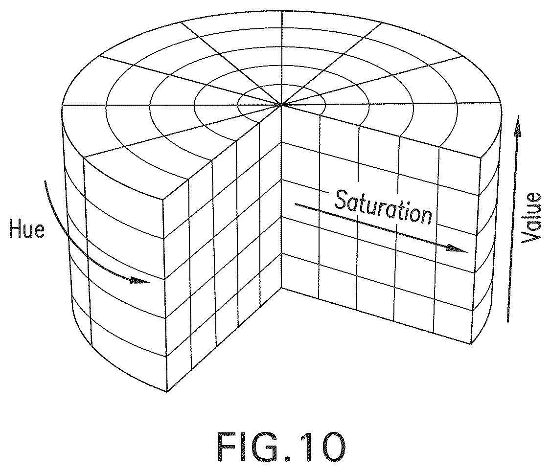 Patent US11854196 Figure 8 – System and method for real time assay monitoring