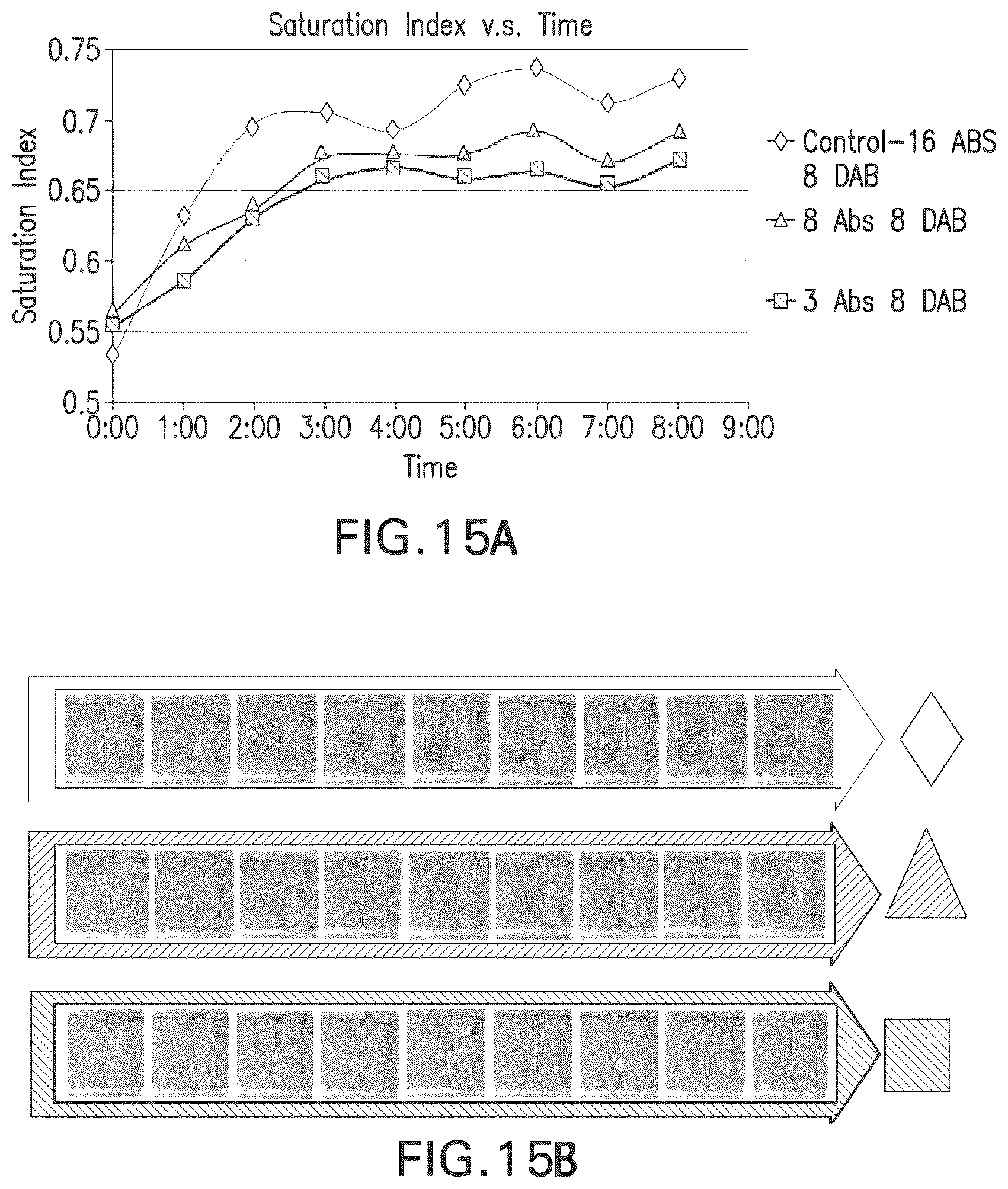 Patent US11854196 Figure 11 – System and method for real time assay monitoring