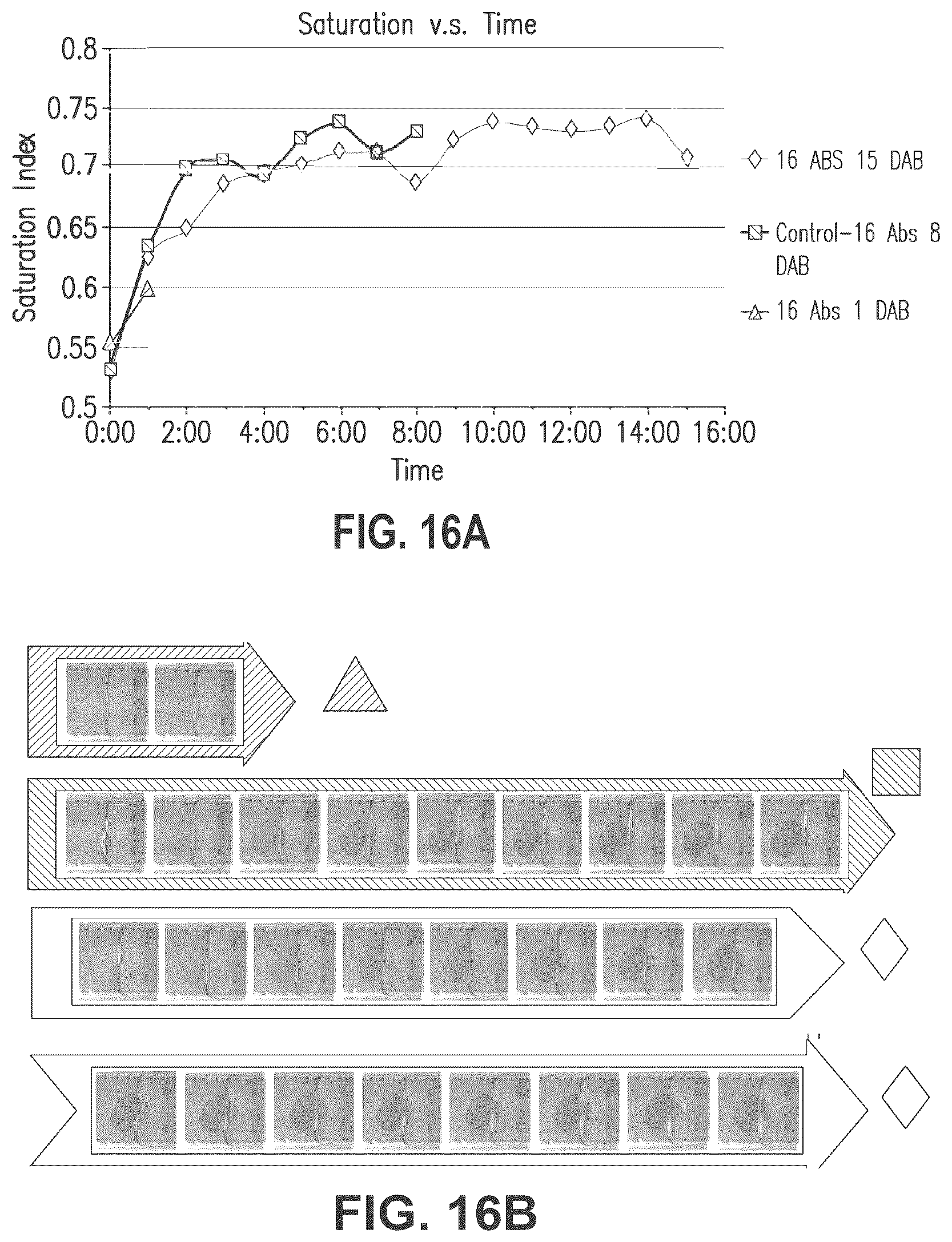 Patent US11854196 Figure 12 – System and method for real time assay monitoring
