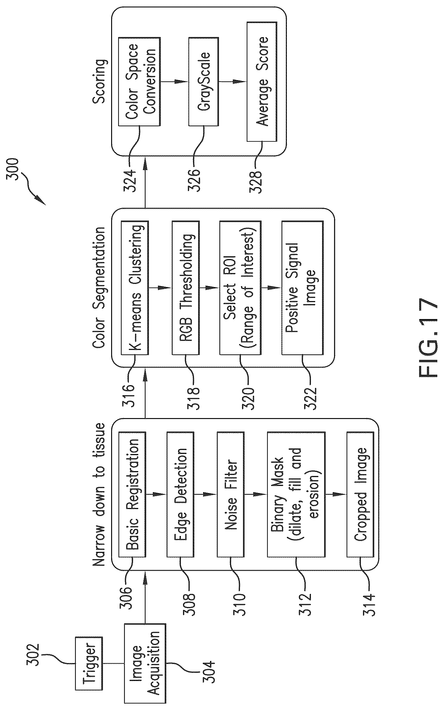 Patent US11854196 Figure 13 – System and method for real time assay monitoring