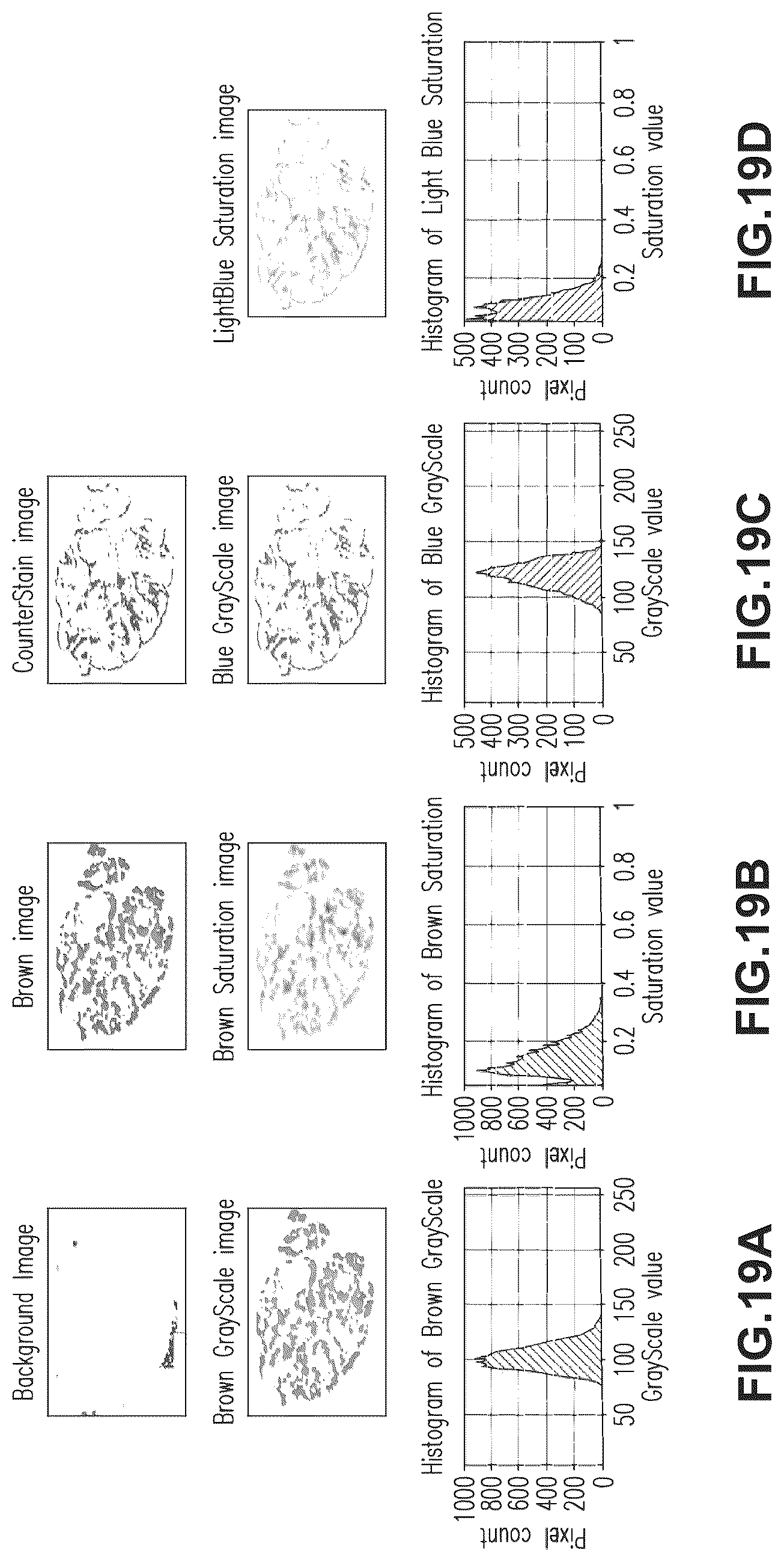 Patent US11854196 Figure 15 – System and method for real time assay monitoring