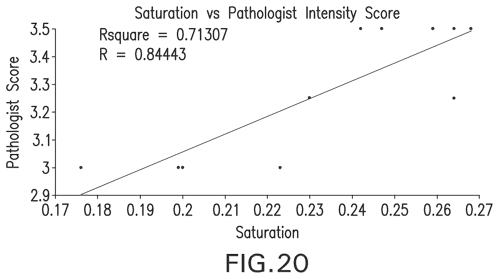 Patent US11854196 Figure 16 – System and method for real time assay monitoring