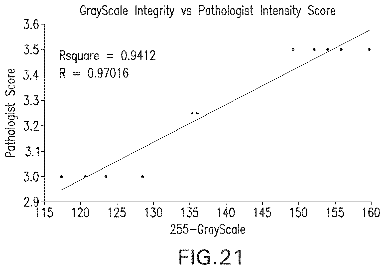 Patent US11854196 Figure 17 – System and method for real time assay monitoring