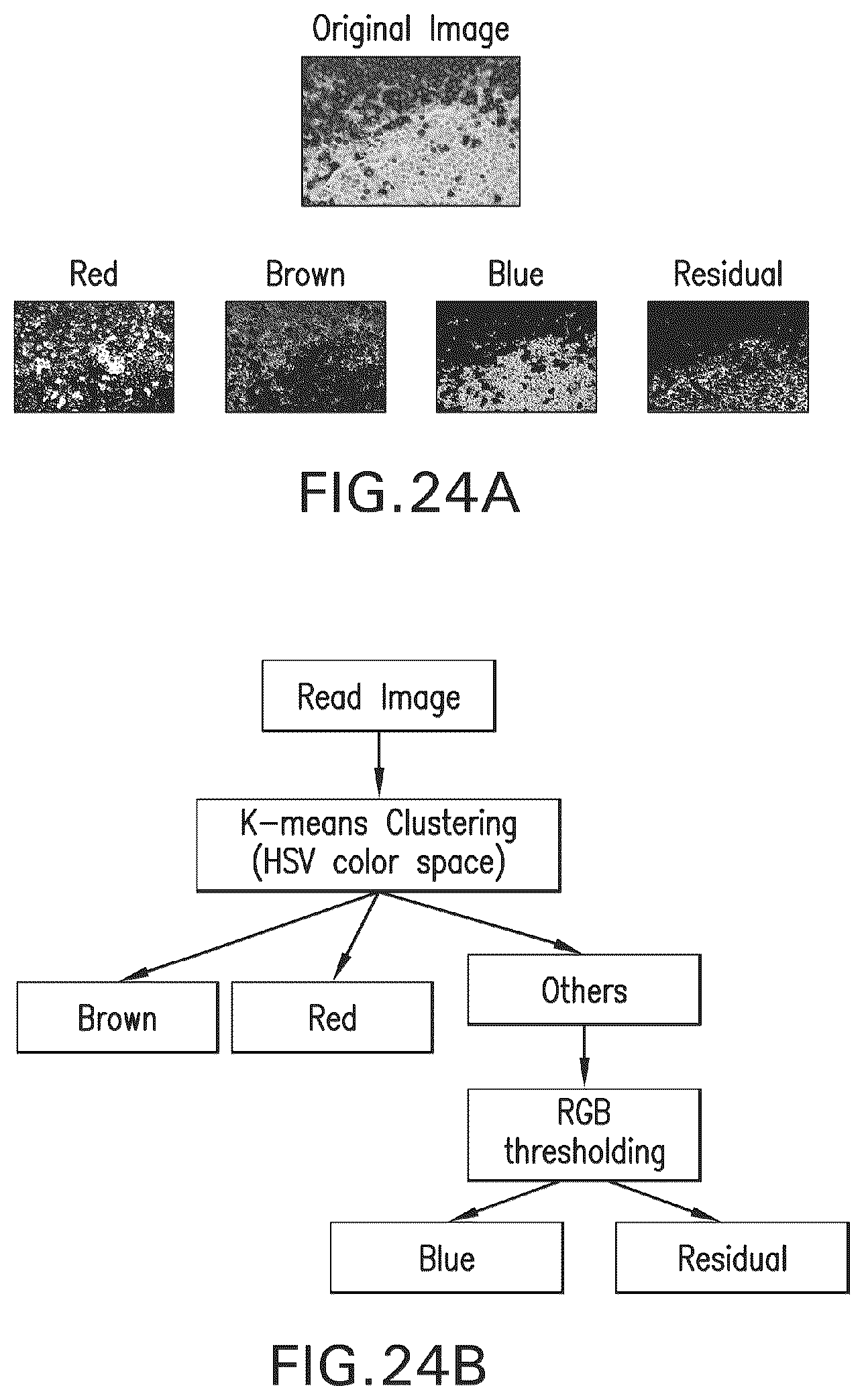 Patent US11854196 Figure 20 – System and method for real time assay monitoring