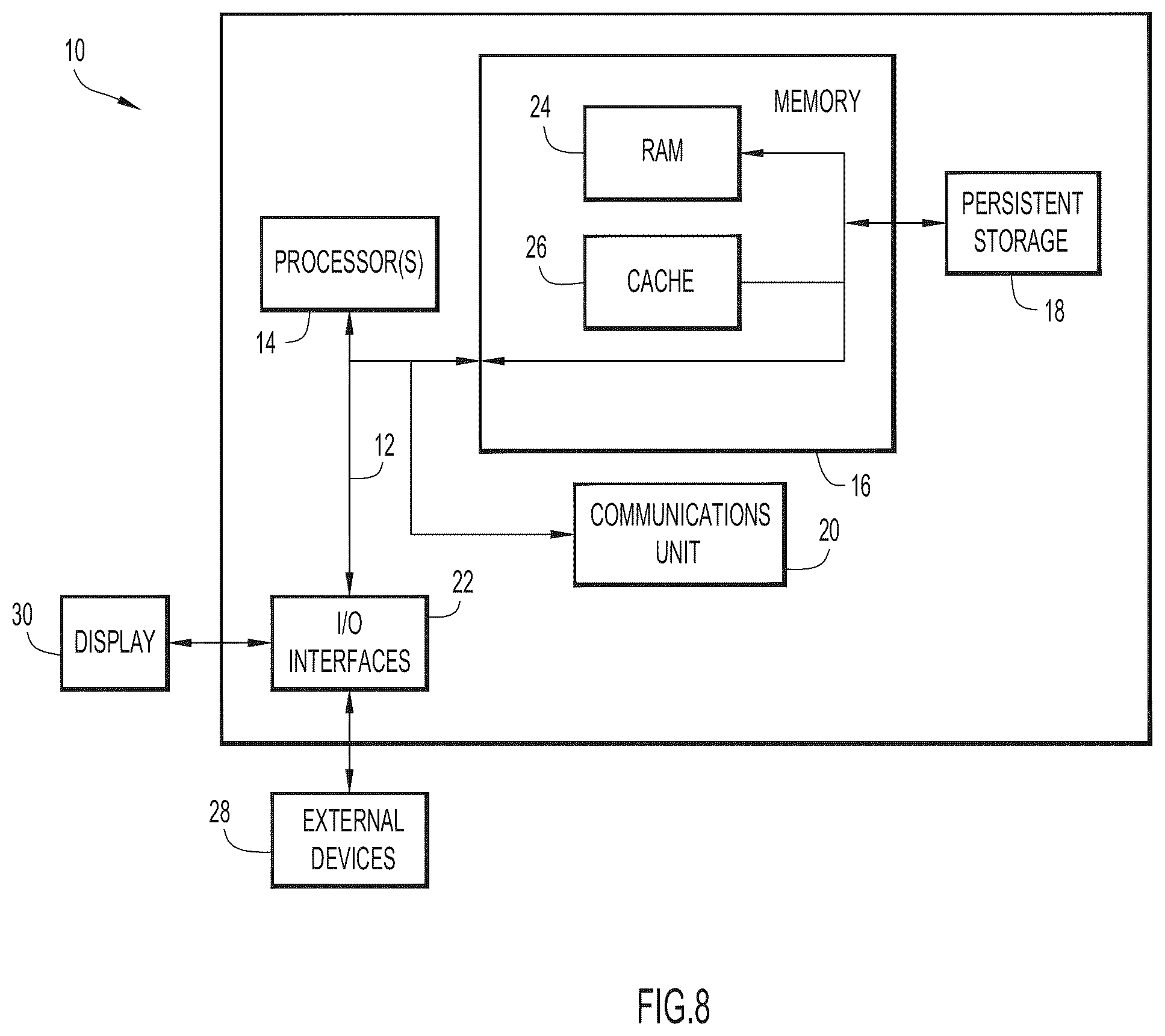 Patent US11854197 Figure 8 – Classification of medical images using machine learning to account for body orientation