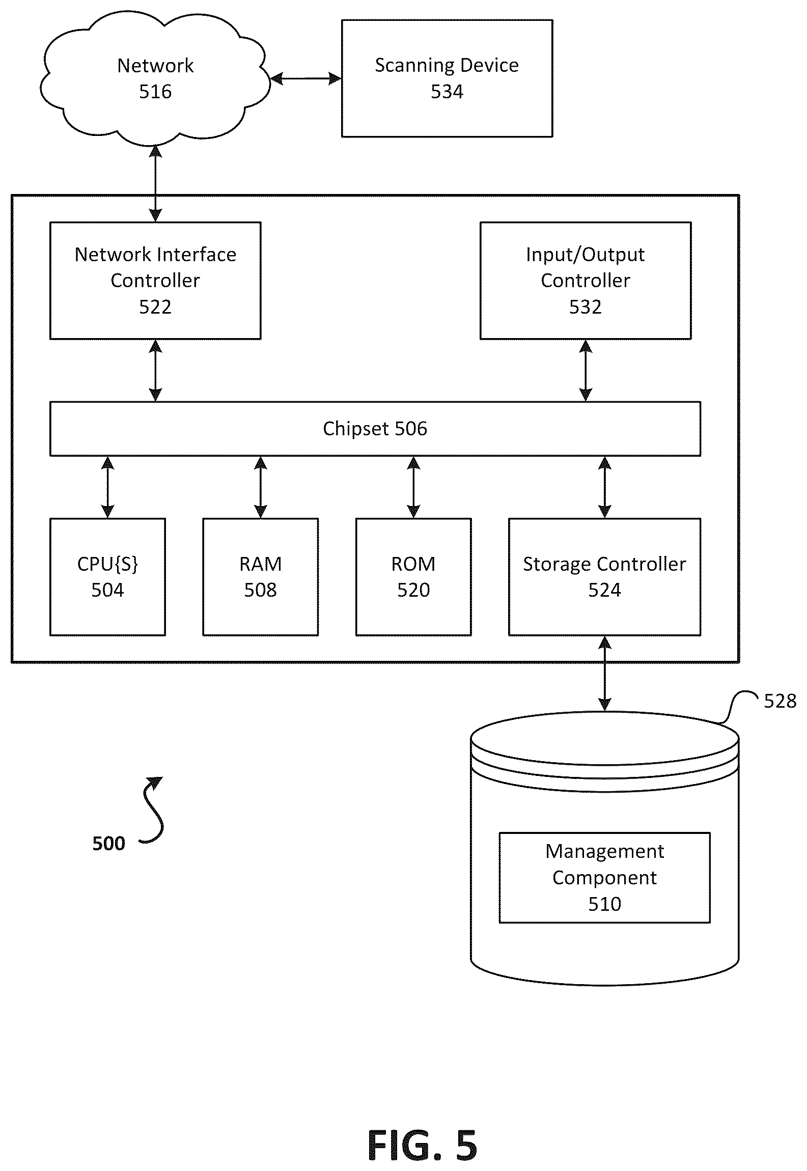 Patent US11854202 Figure 5 – Image registration using a fully convolutional network