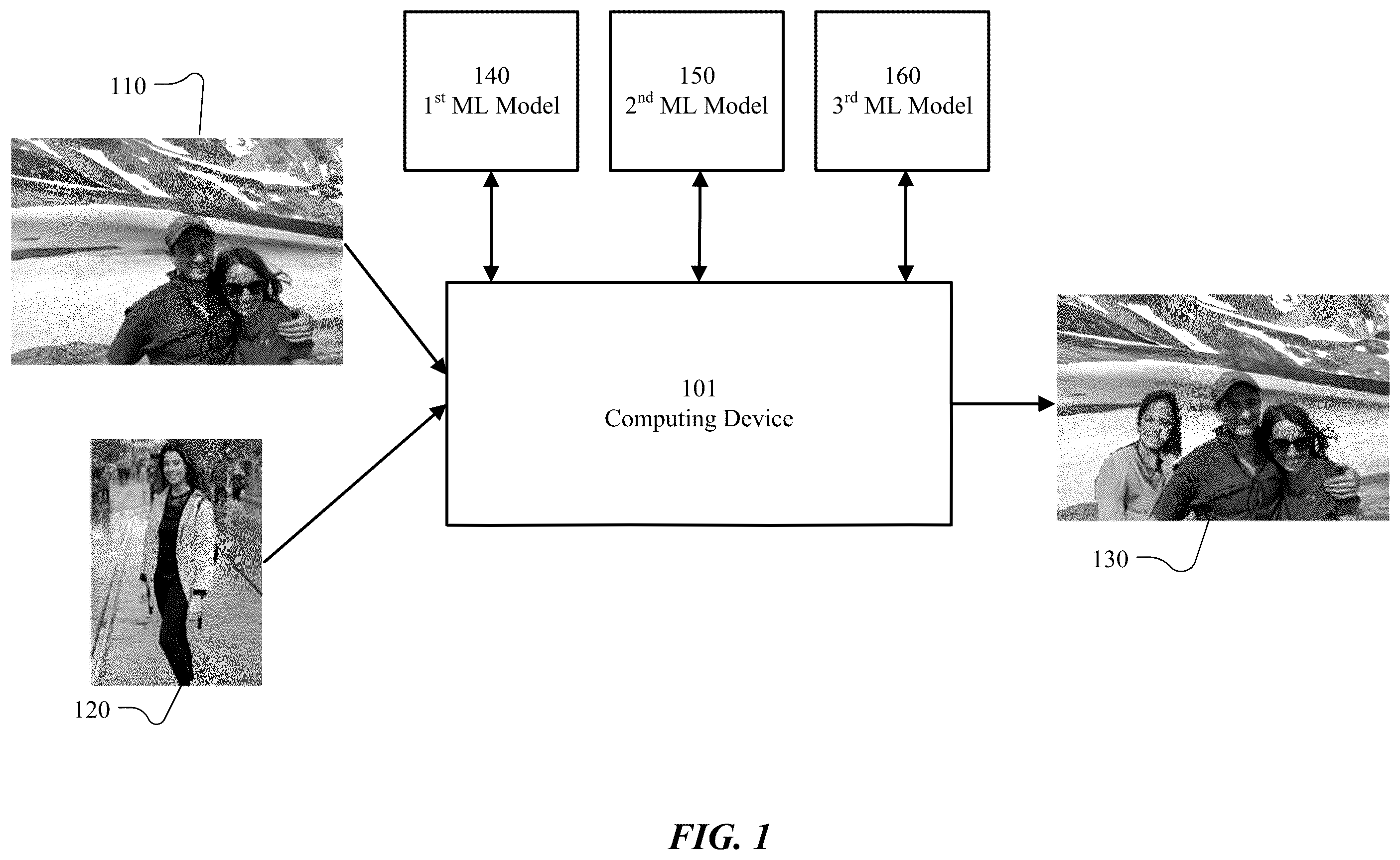 Patent US11854203 Figure 1 – Context-aware human generation in an image