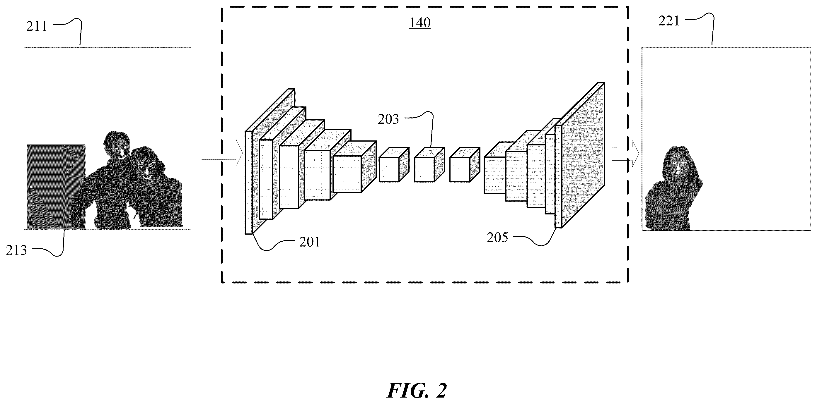 Patent US11854203 Figure 2 – Context-aware human generation in an image
