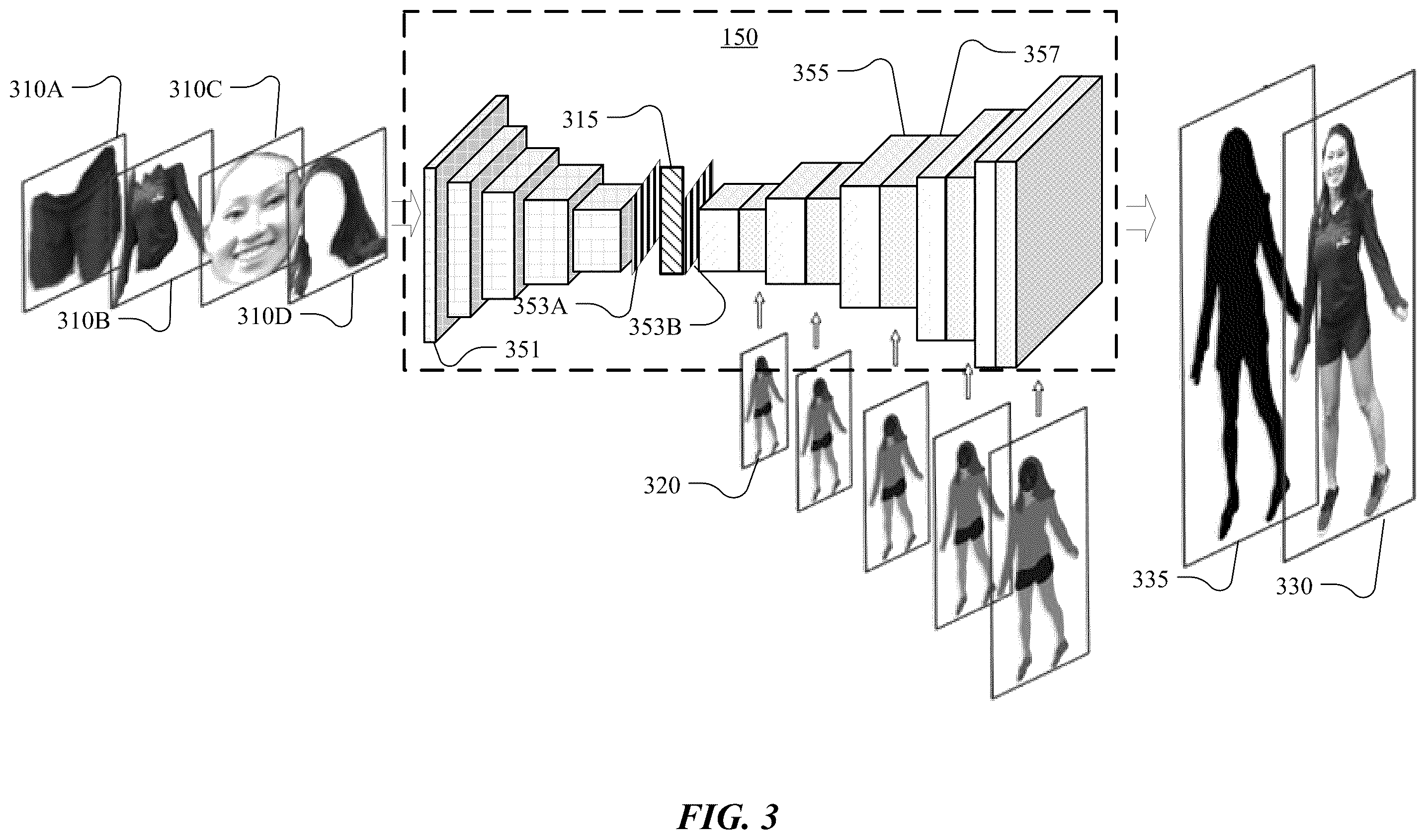 Patent US11854203 Figure 3 – Context-aware human generation in an image