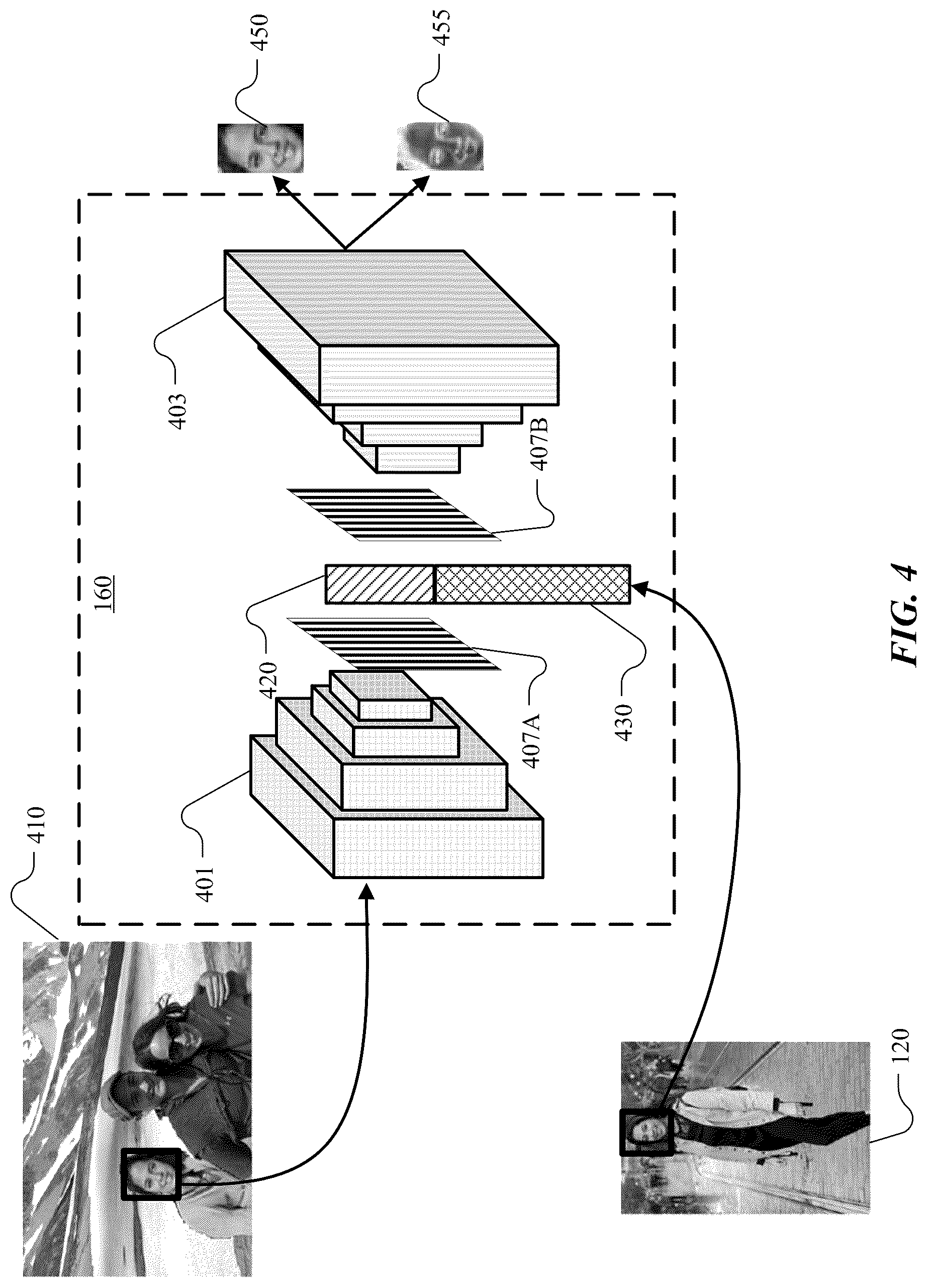 Patent US11854203 Figure 4 – Context-aware human generation in an image