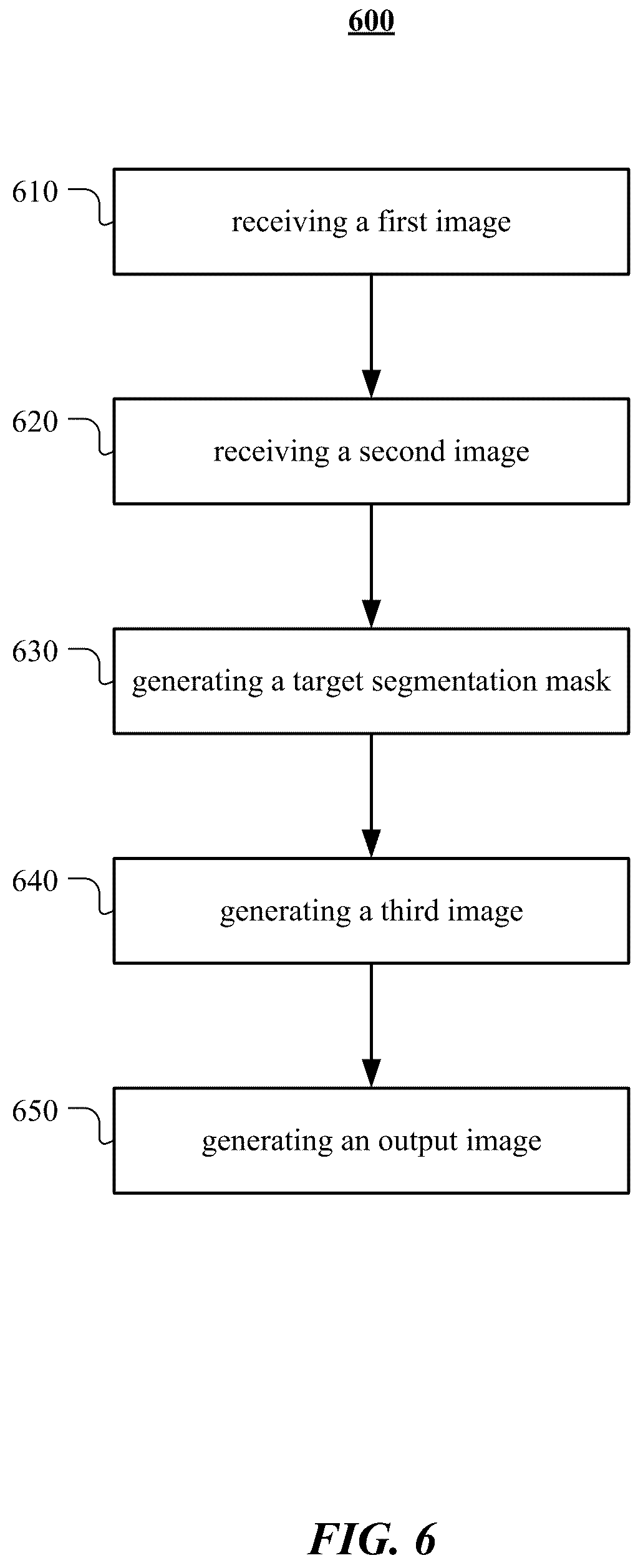 Patent US11854203 Figure 6 – Context-aware human generation in an image
