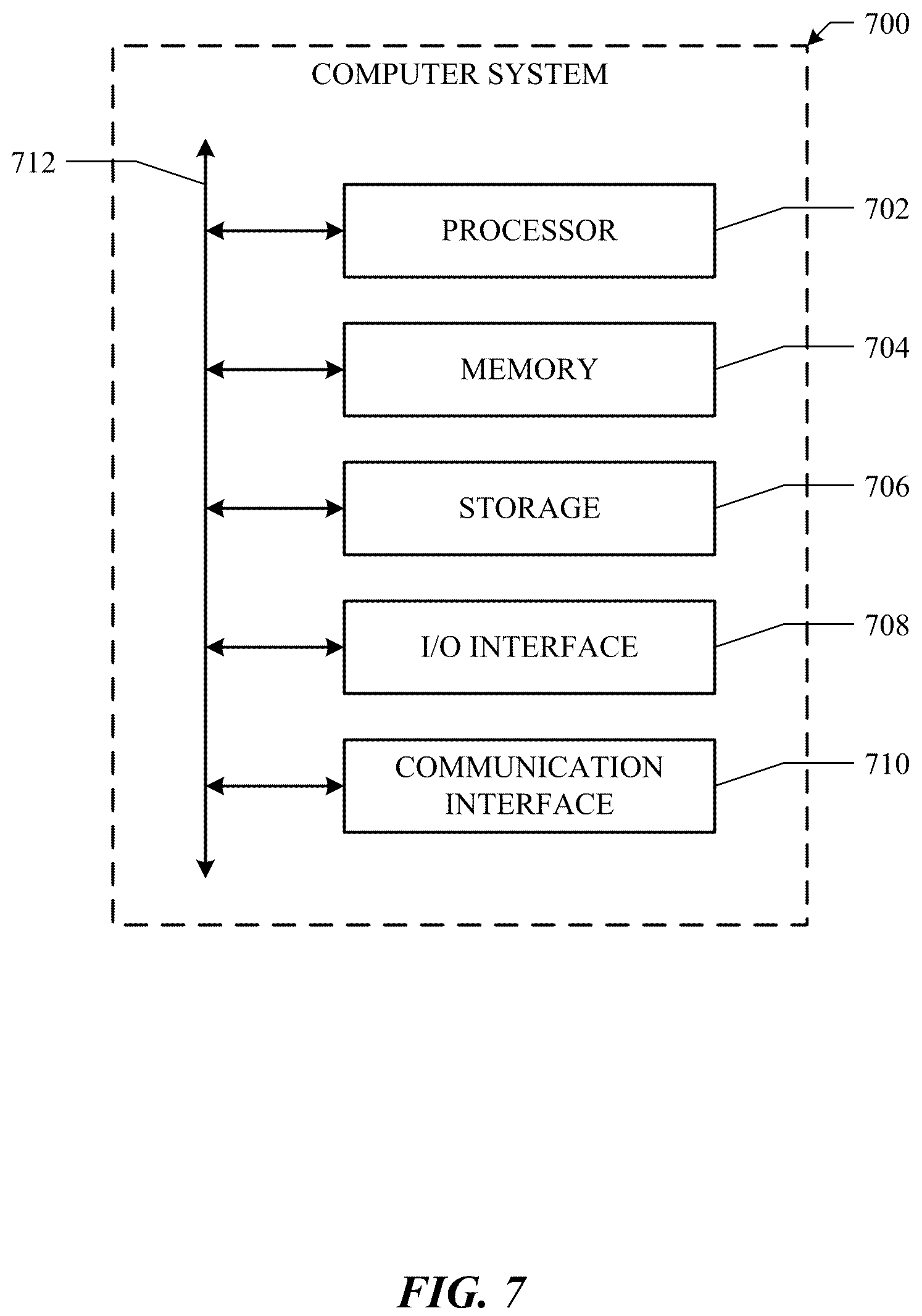 Patent US11854203 Figure 7 – Context-aware human generation in an image