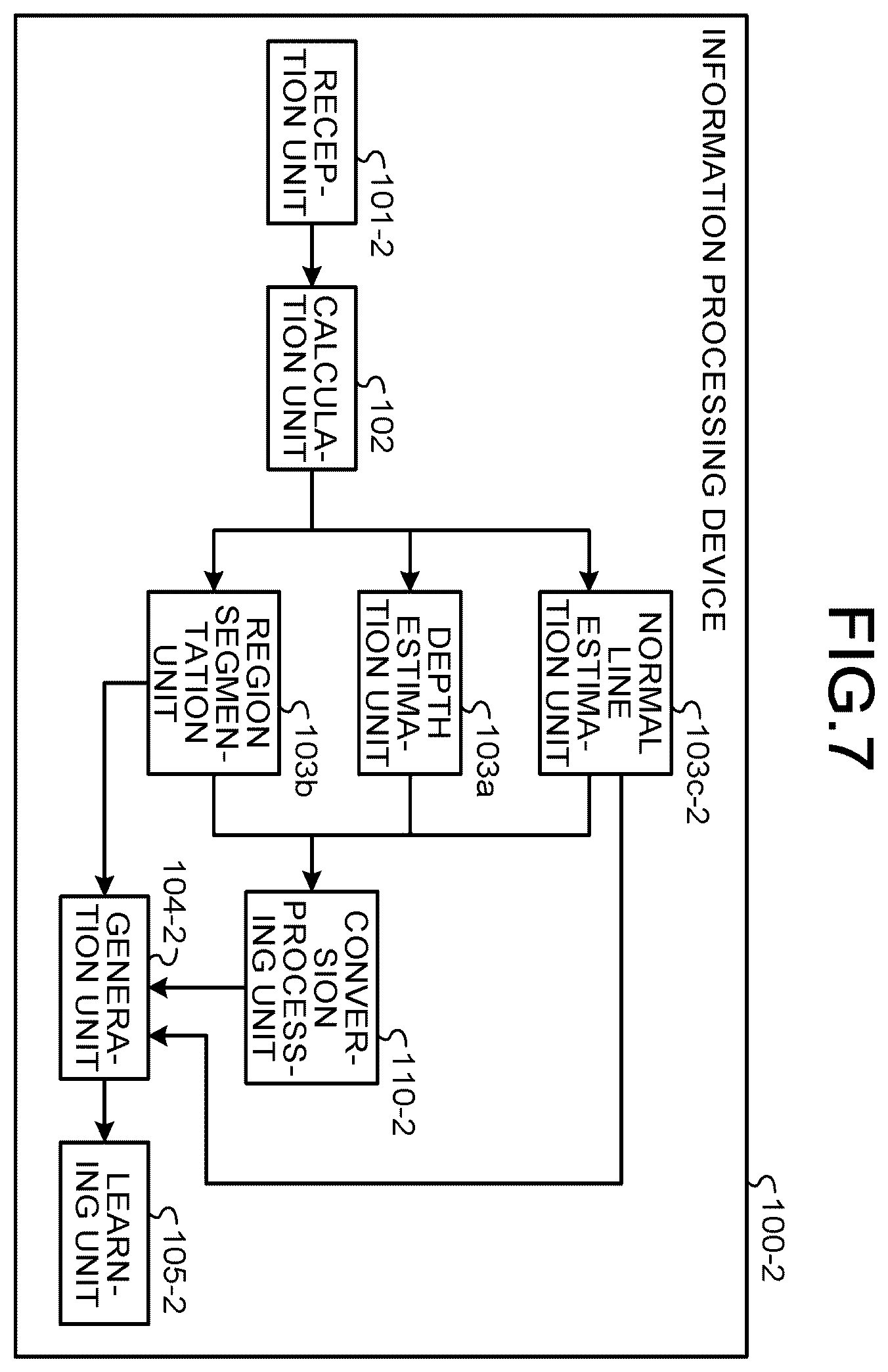 Patent US11854204 Figure 7 – Information processing device, information processing method, and computer program product