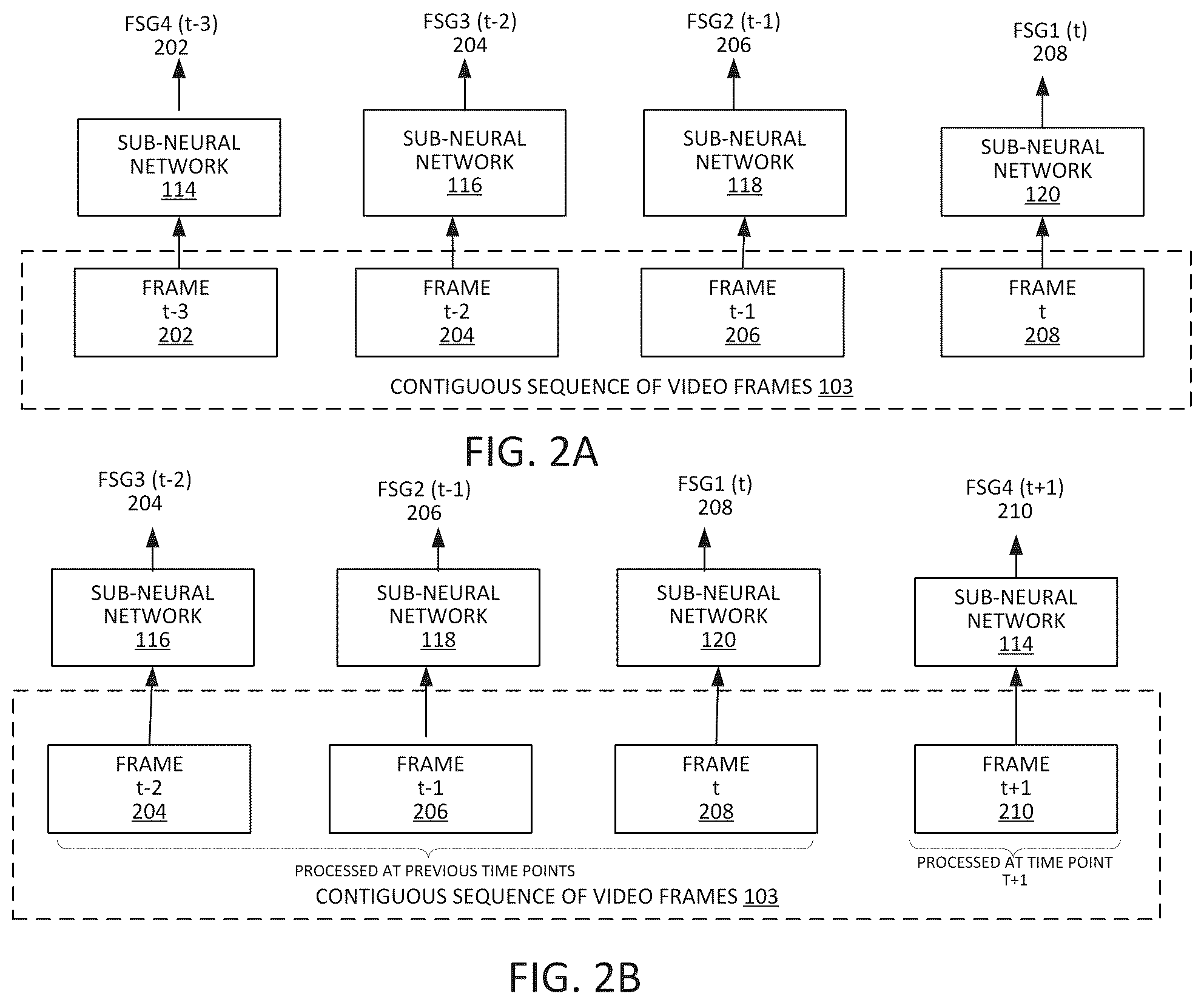Patent US11854206 Figure 2 – Temporally distributed neural networks for video semantic segmentation